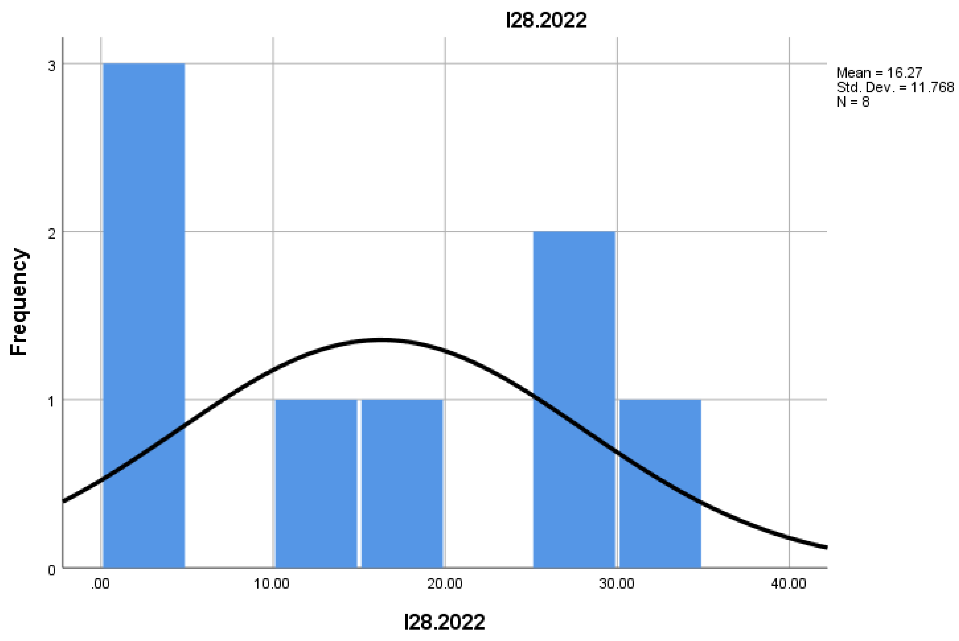 Preprints 157160 i026