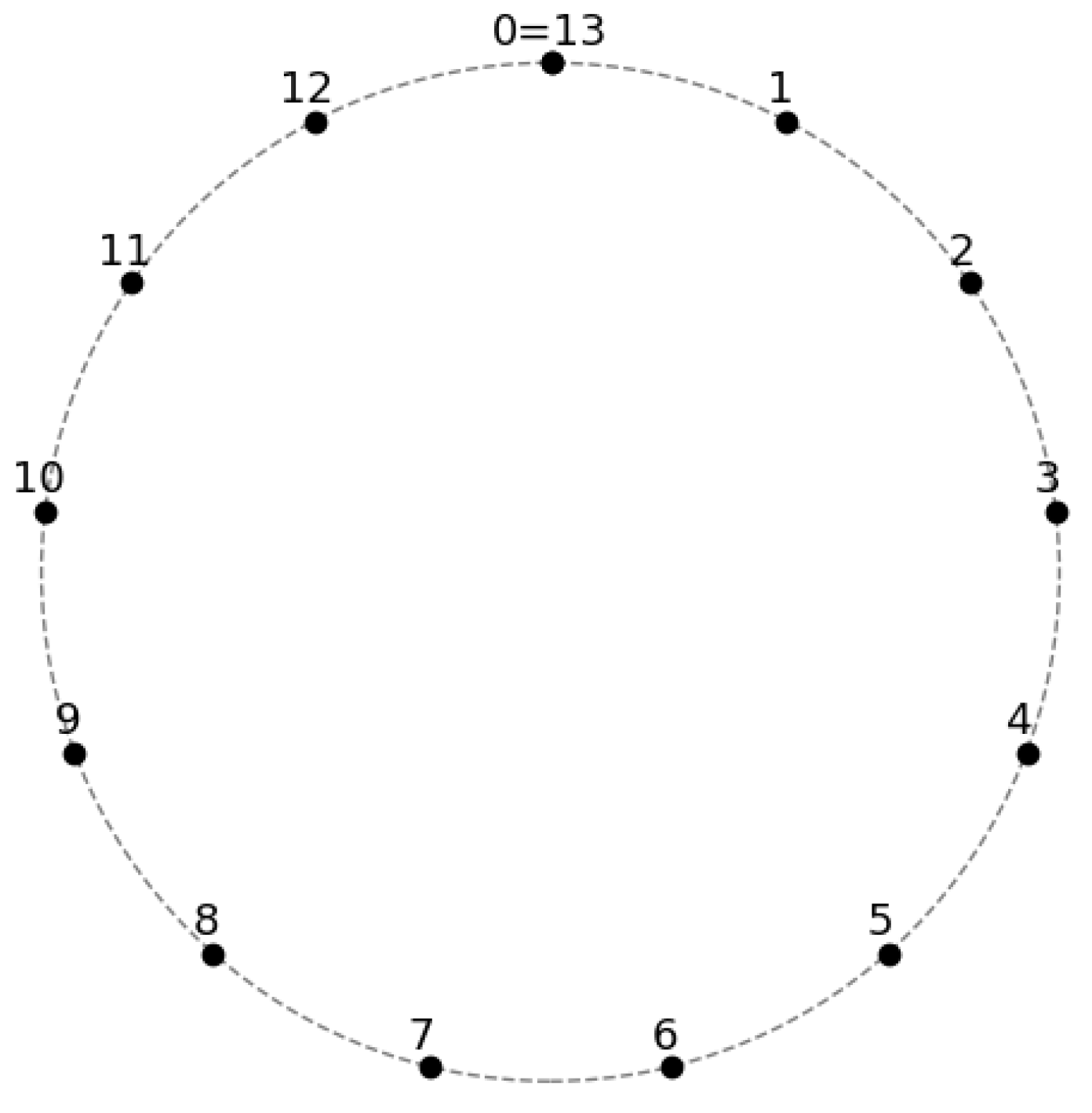Preprints 165248 g001