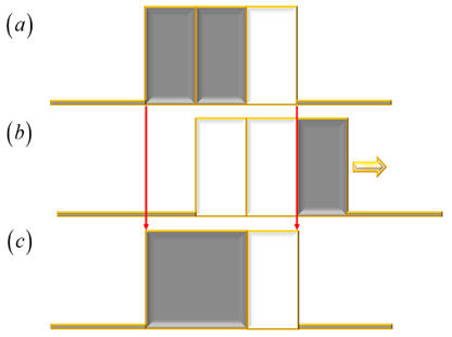 Preprints 173727 g002