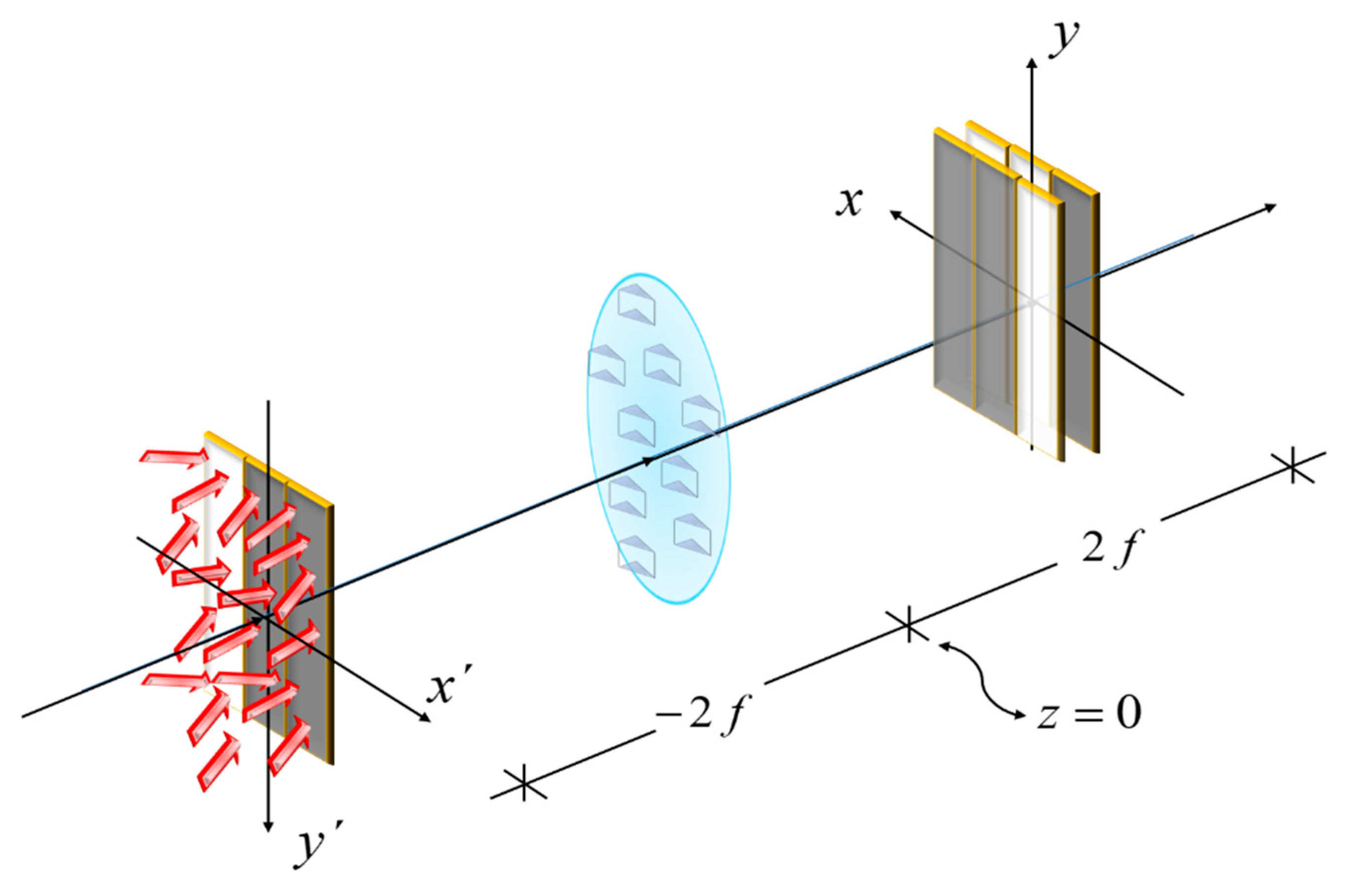 Preprints 173727 g006