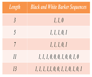 Preprints 173727 i001