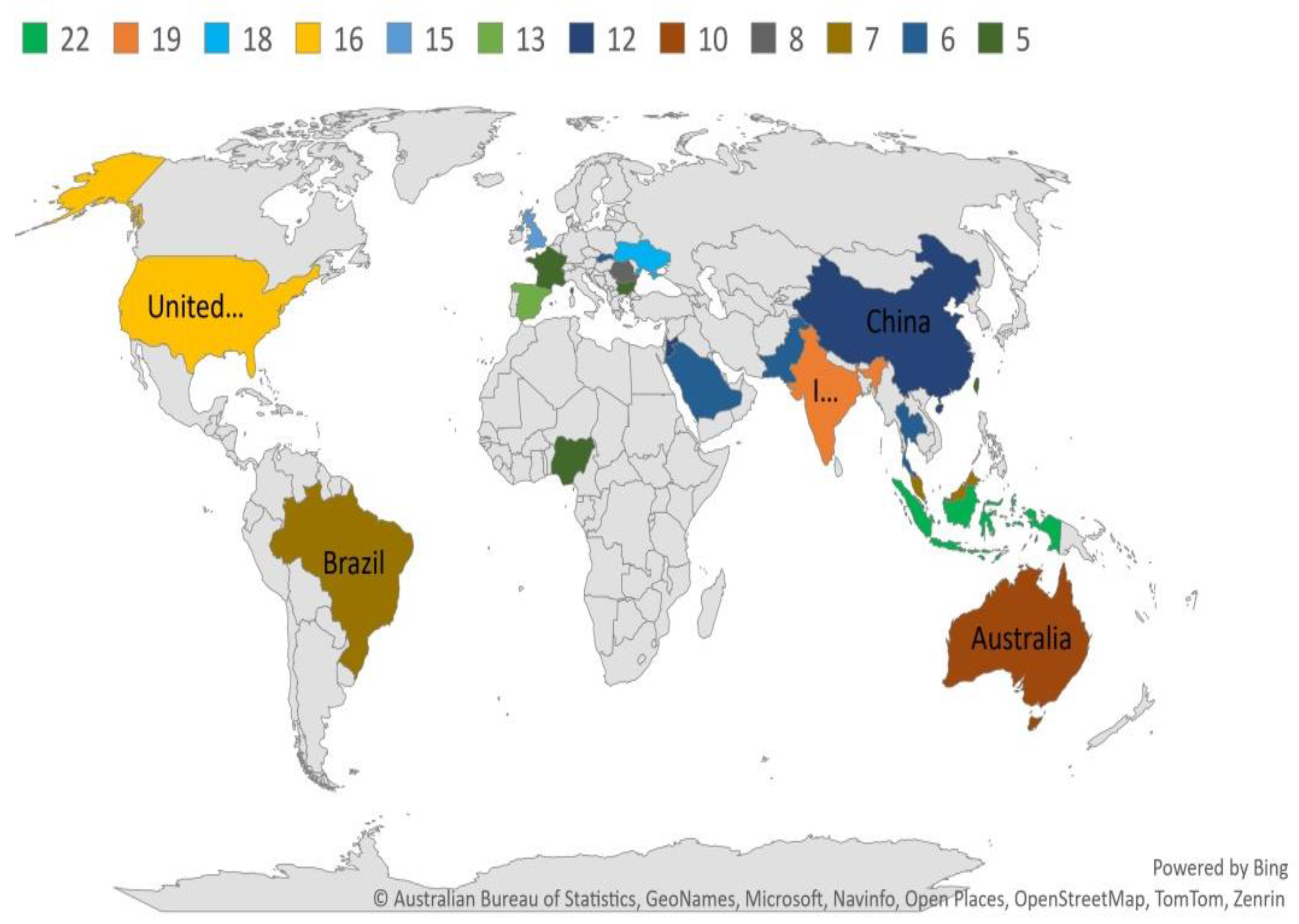 Preprints 144432 g001
