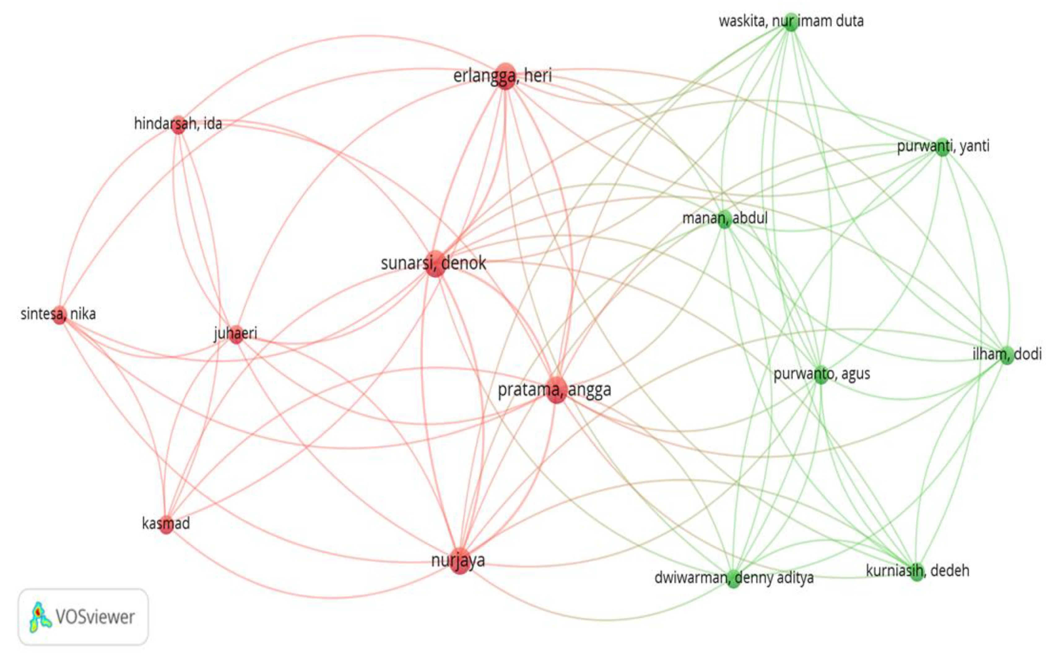 Preprints 144432 g002