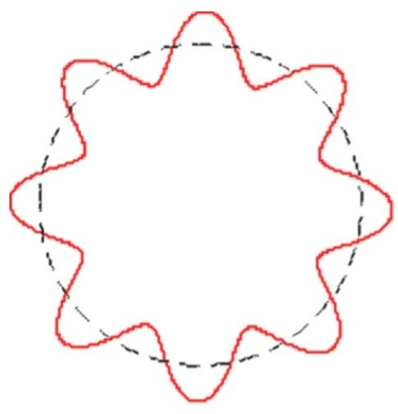 Preprints 194593 g001