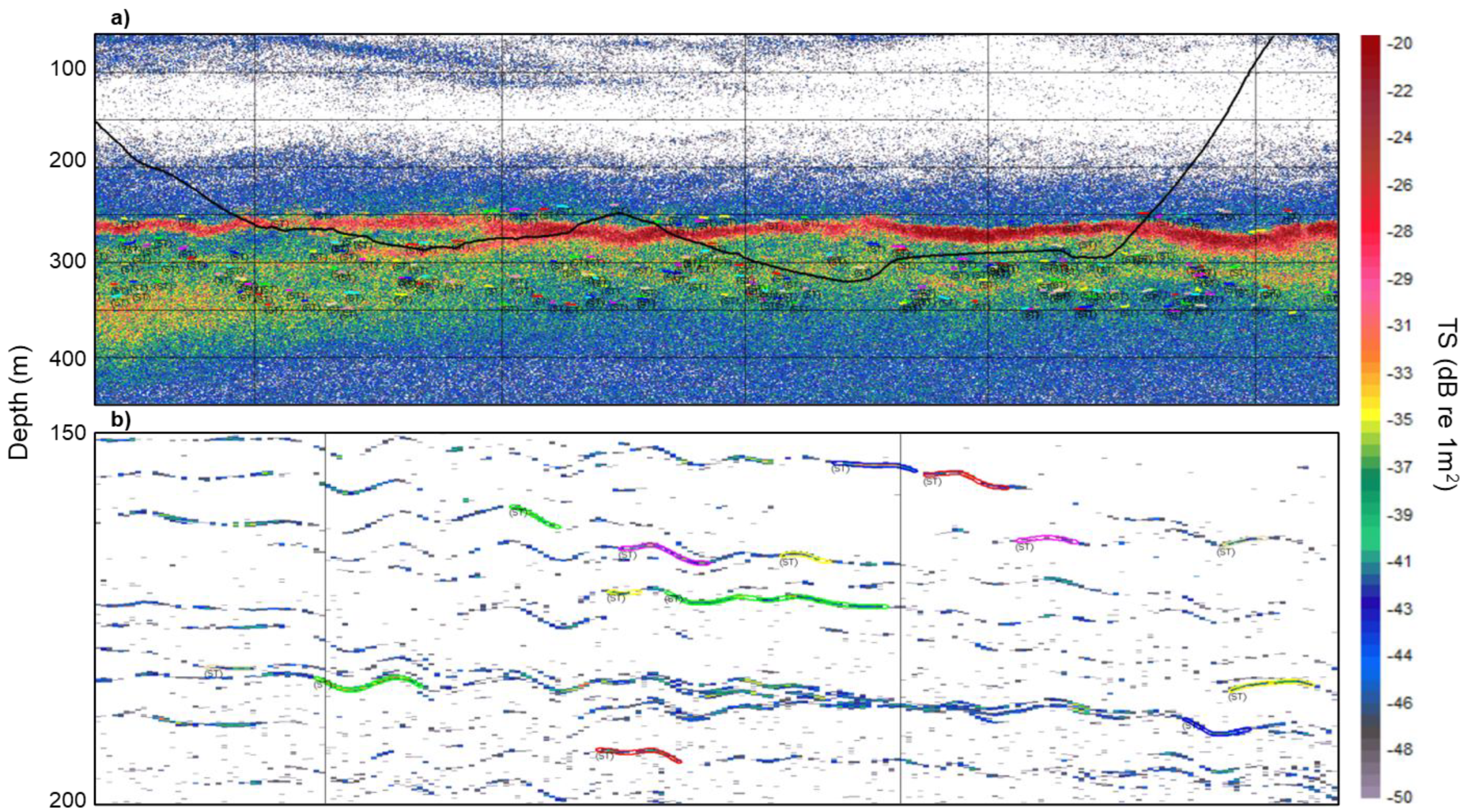 Preprints 179010 g002