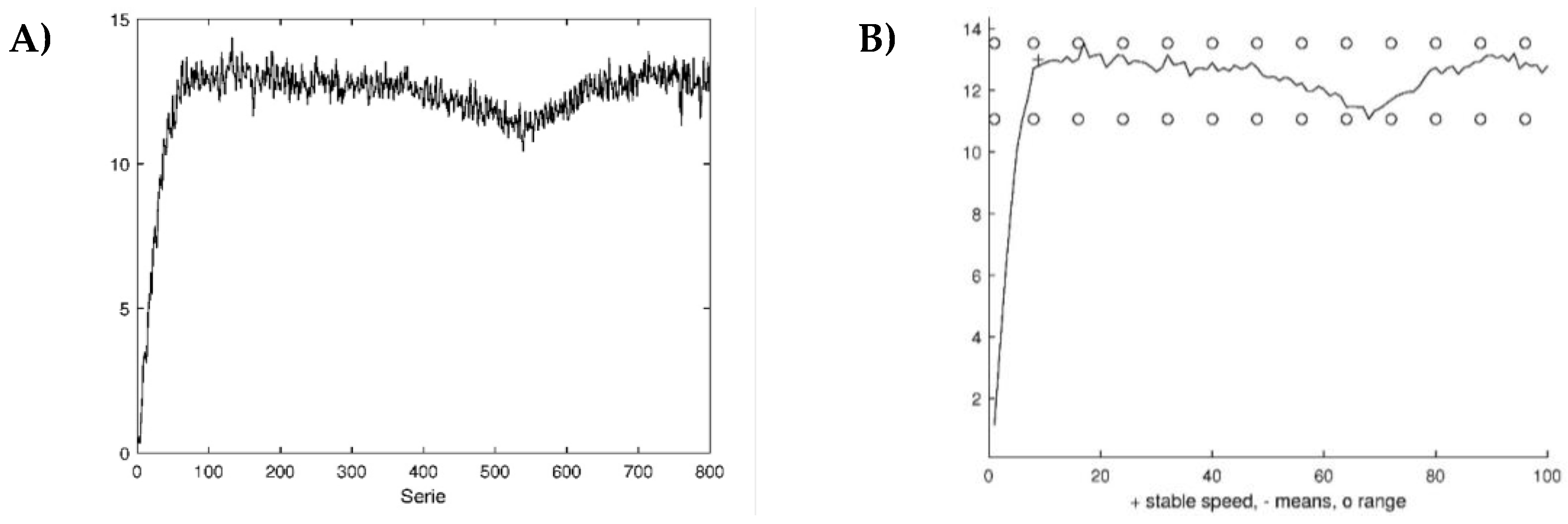 Preprints 153854 g001