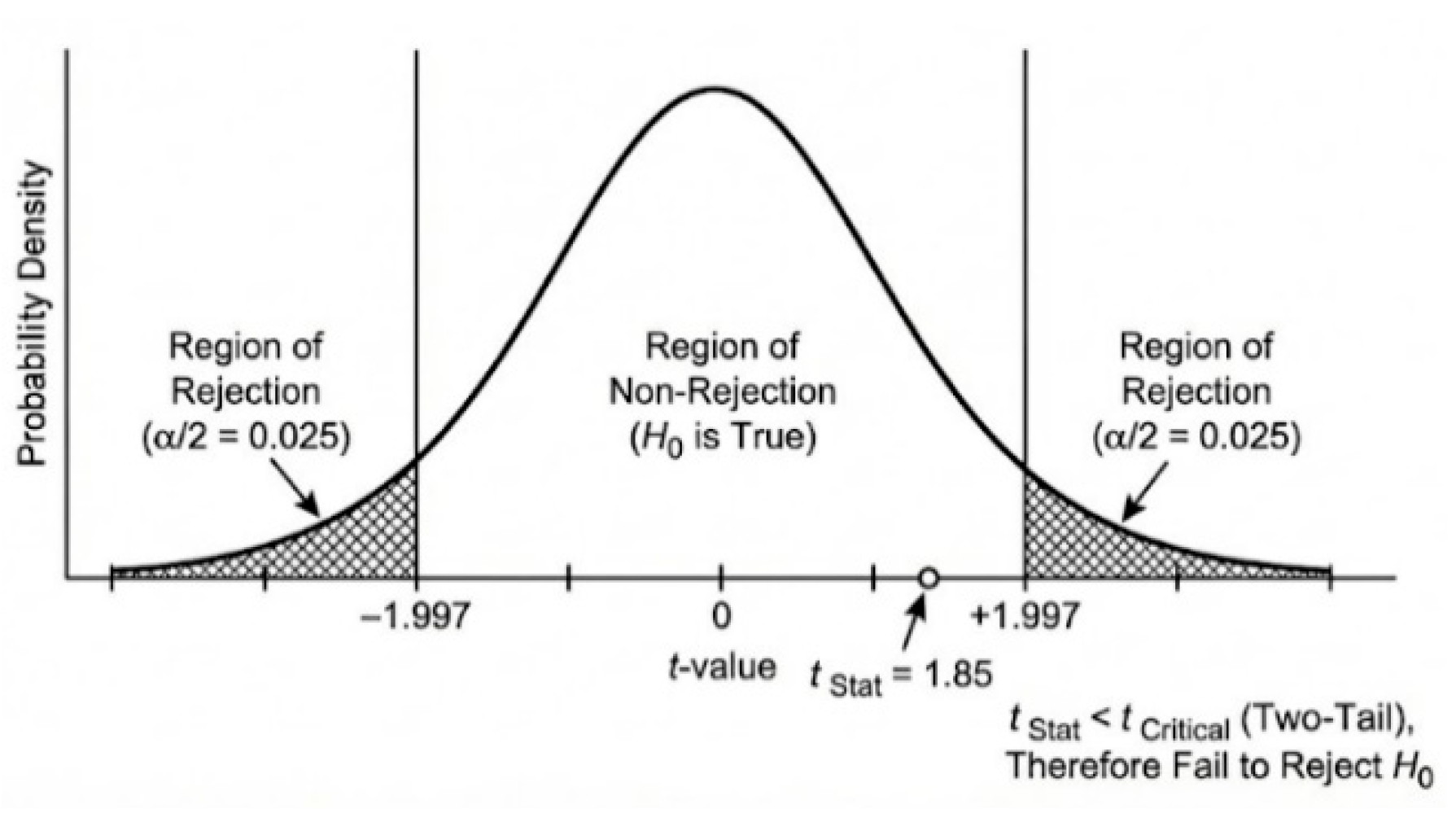 Preprints 189376 g001