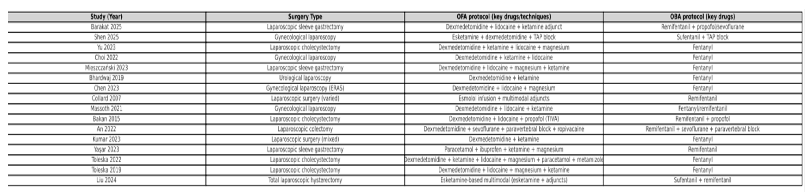 Preprints 176064 i004