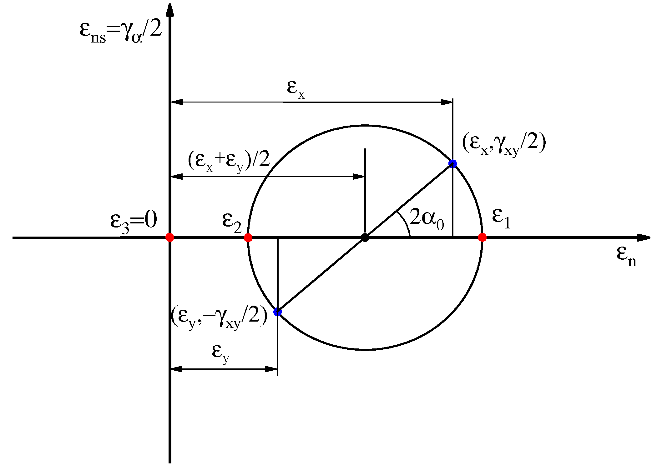 Preprints 78074 g005