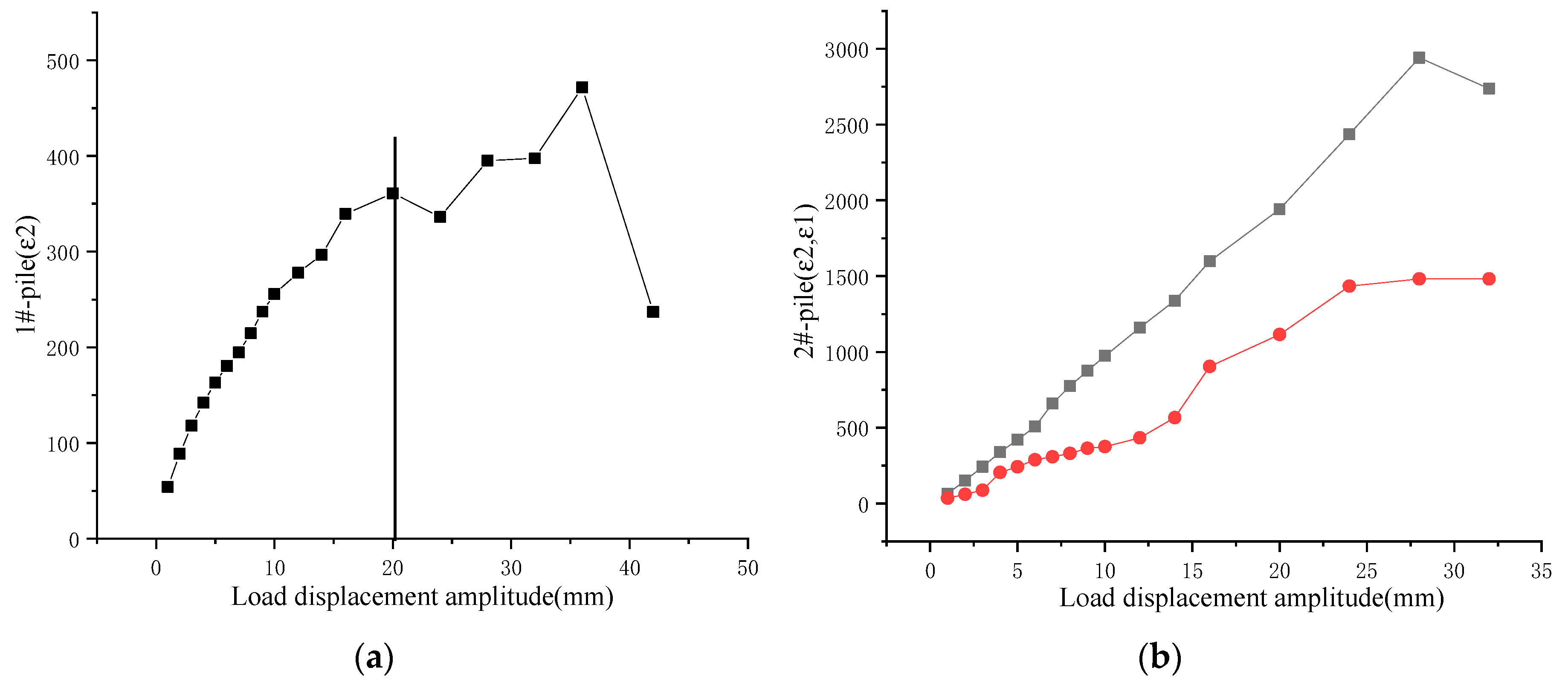 Preprints 78074 g006a