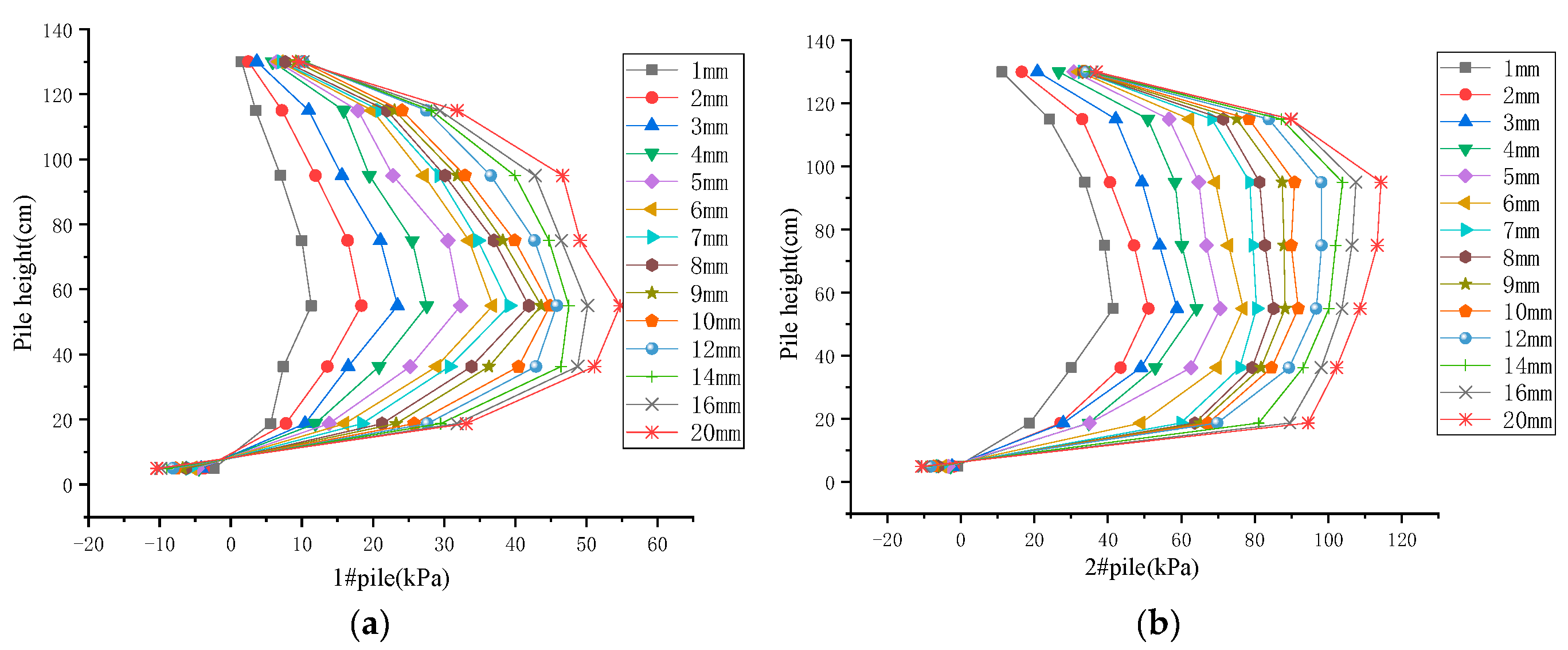 Preprints 78074 g009a