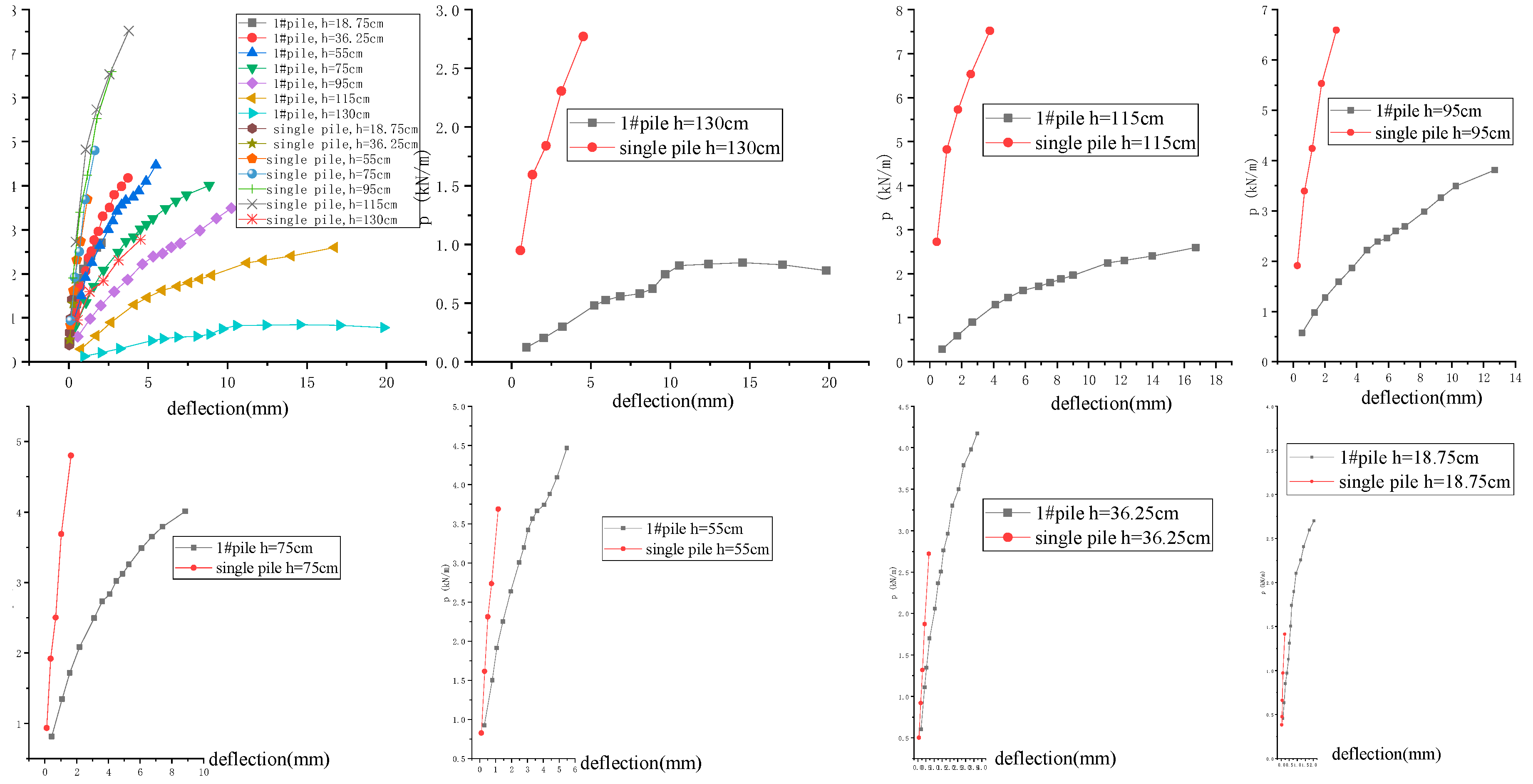 Preprints 78074 g011