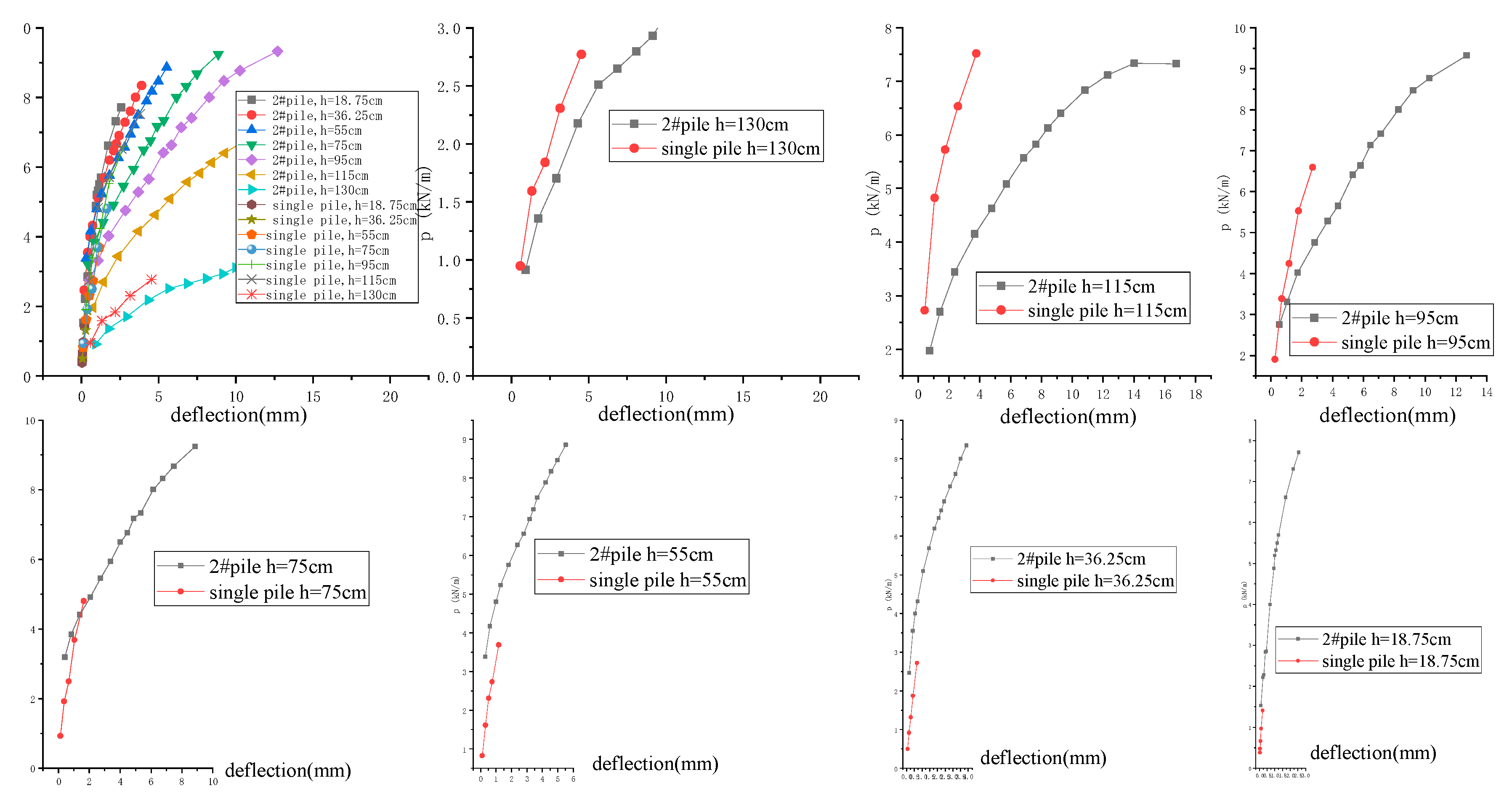 Preprints 78074 g012