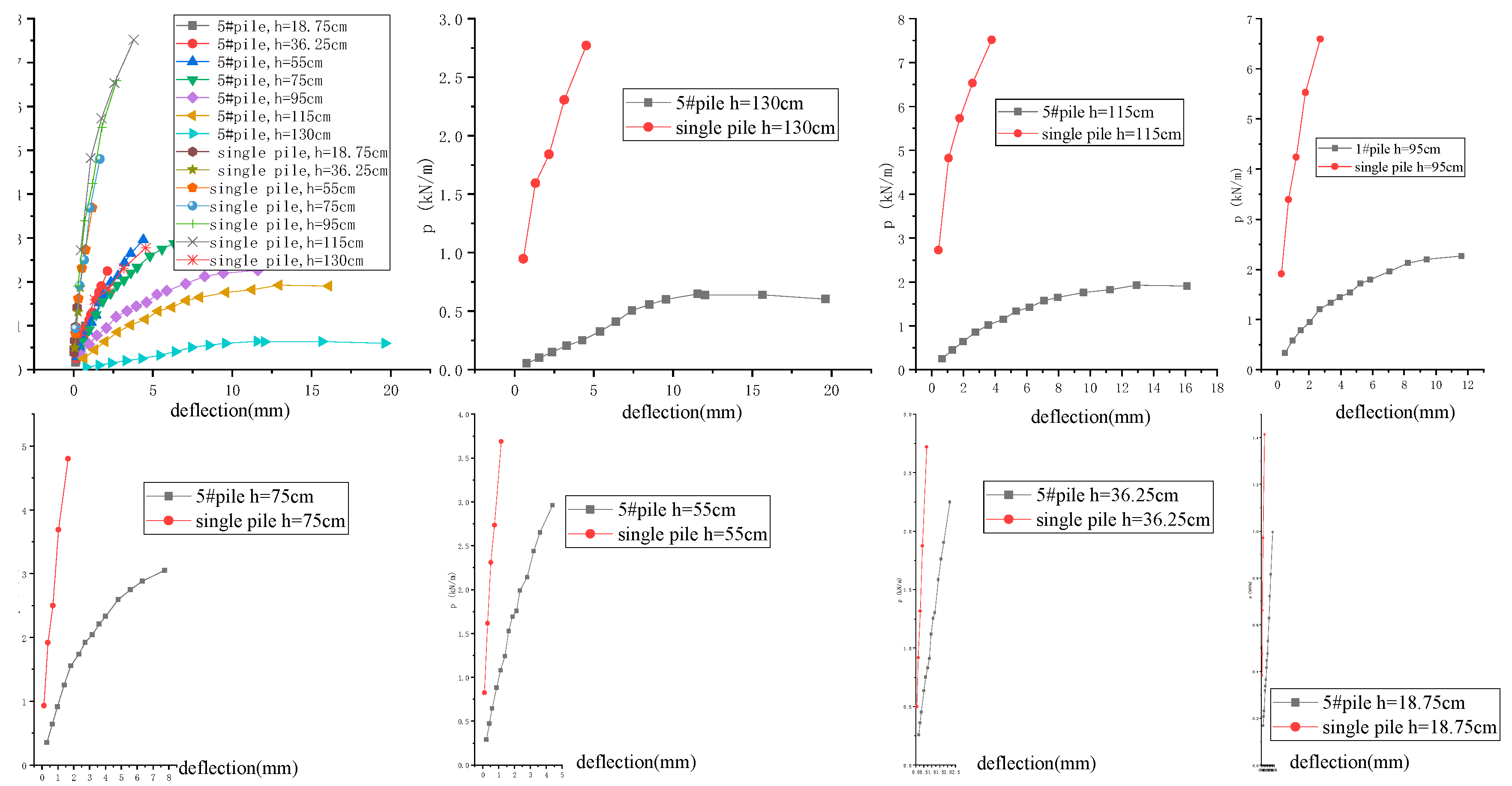 Preprints 78074 g013