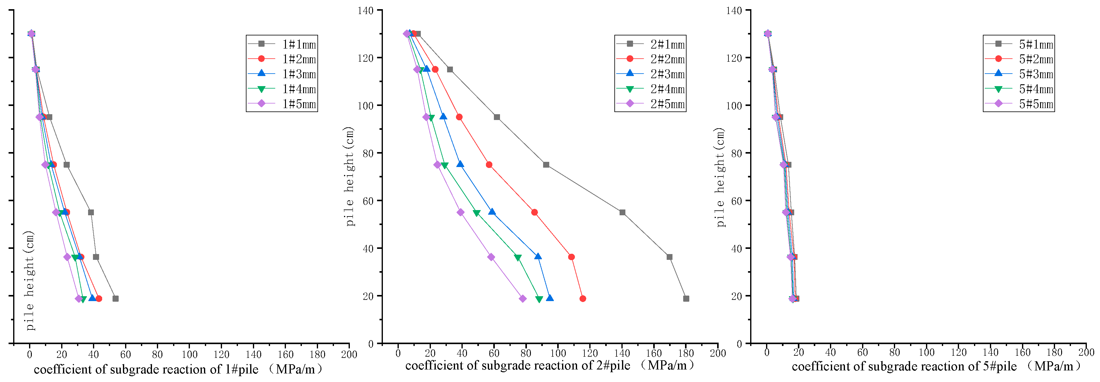 Preprints 78074 g014