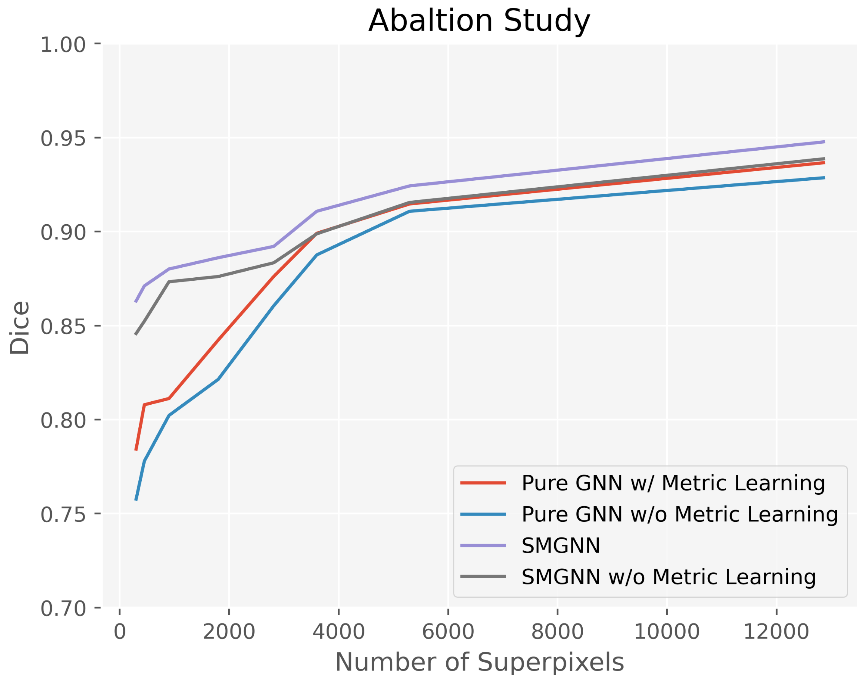 Preprints 83696 g008