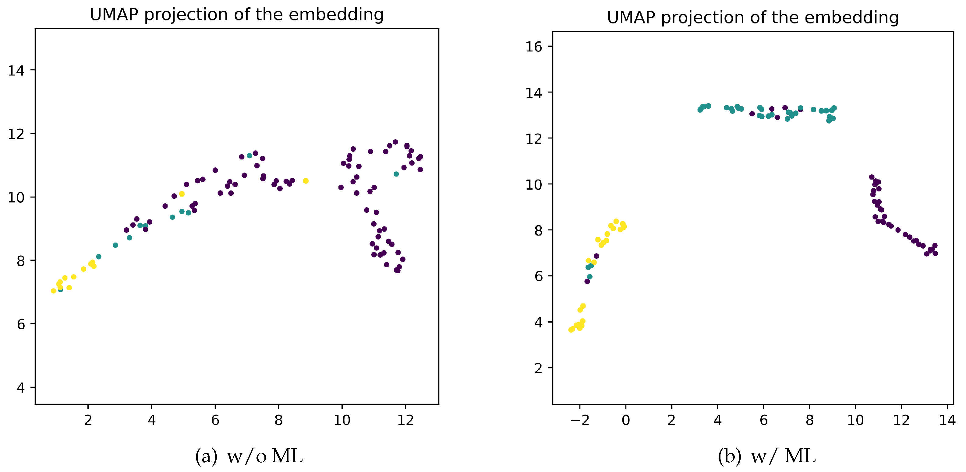 Preprints 83696 g009
