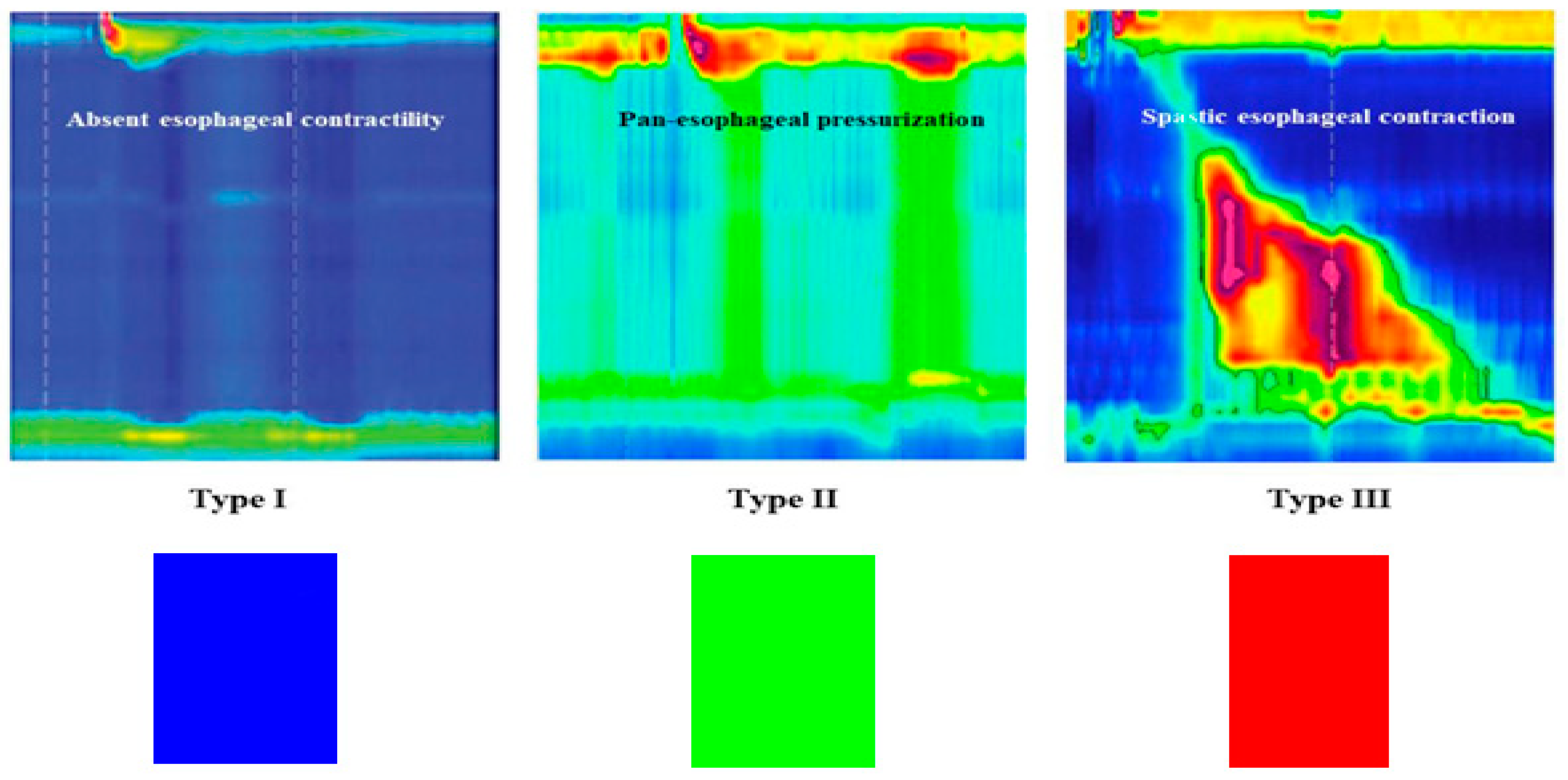 Preprints 151875 g001
