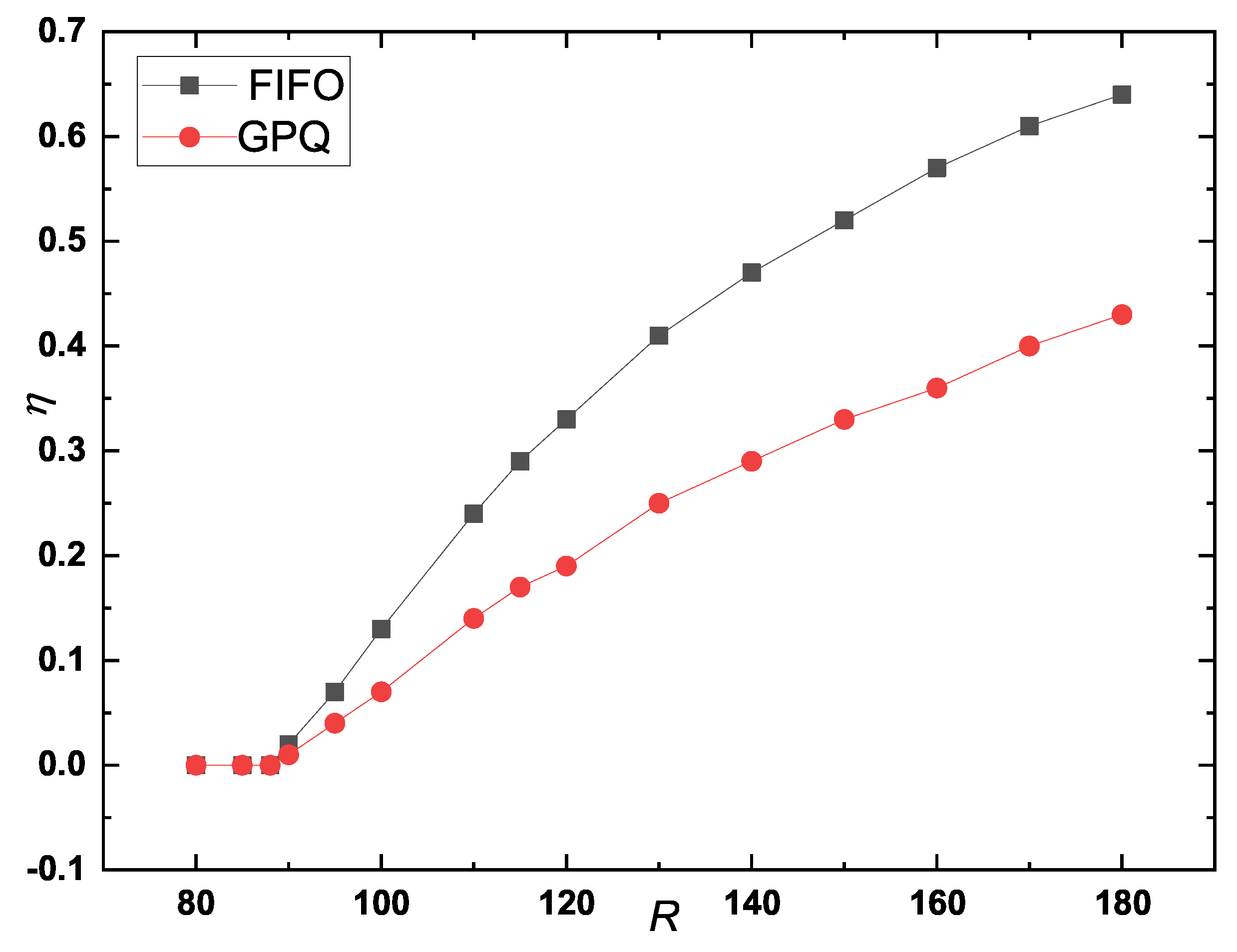 Preprints 142426 g002