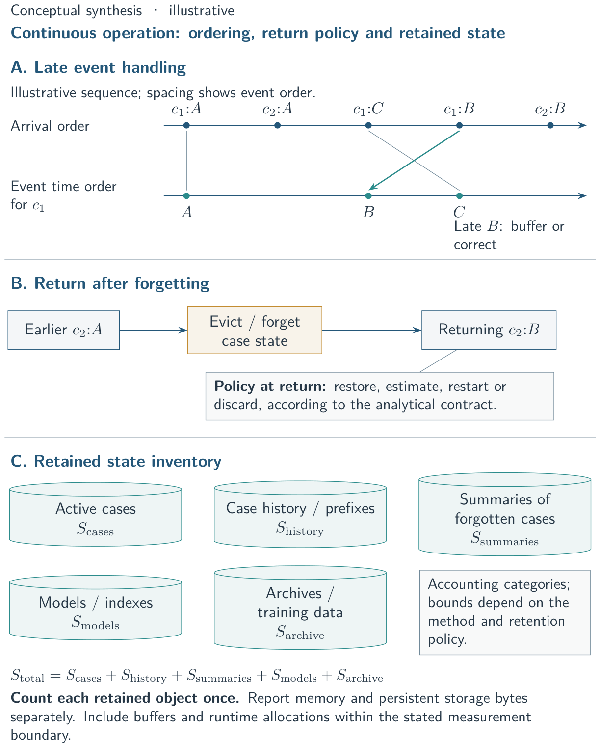 Preprints 235111 g020