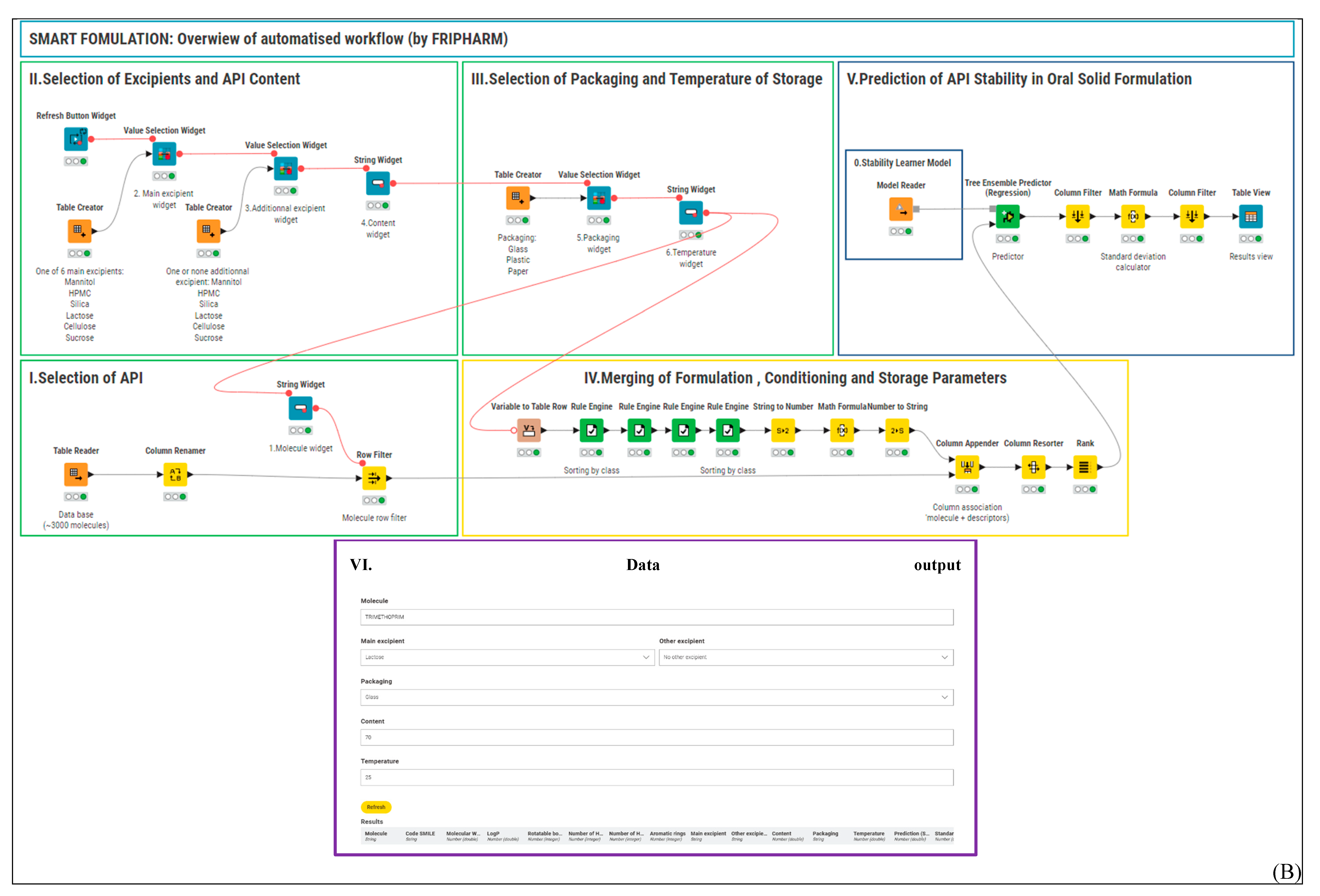 Preprints 165055 g002b