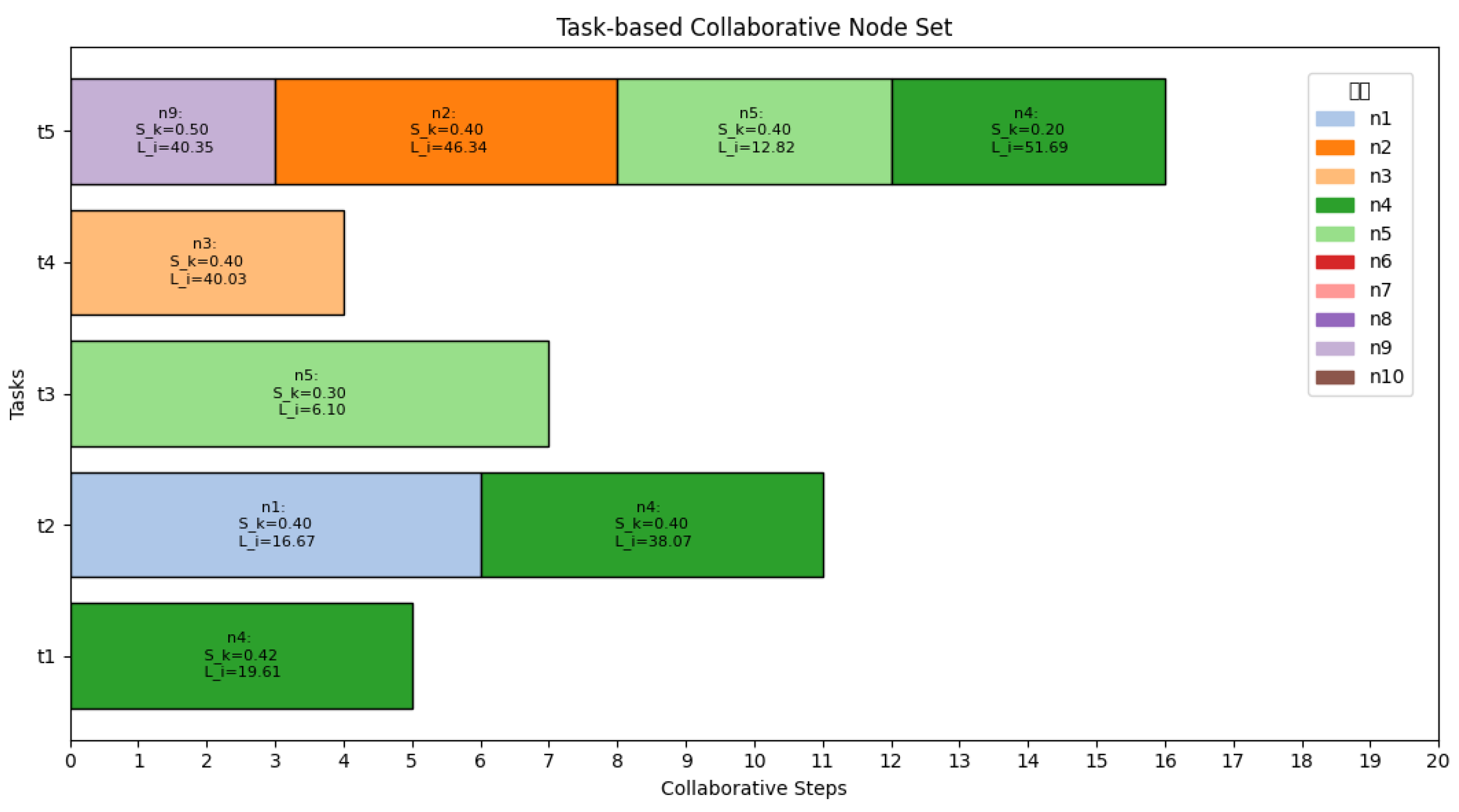 Preprints 140410 g008