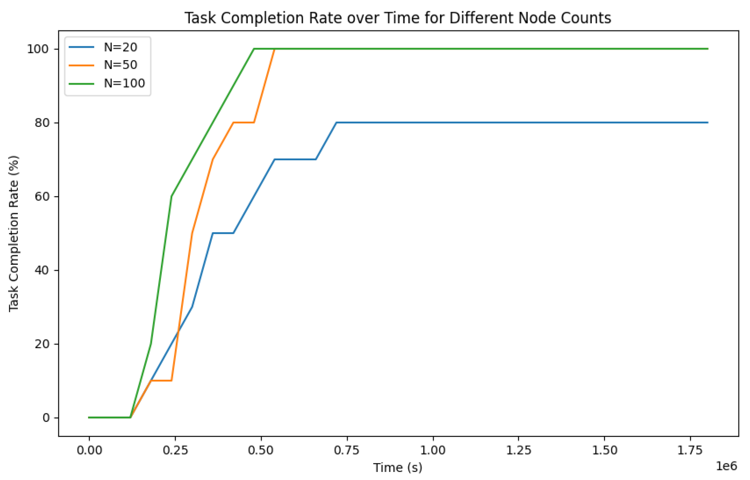 Preprints 140410 g009