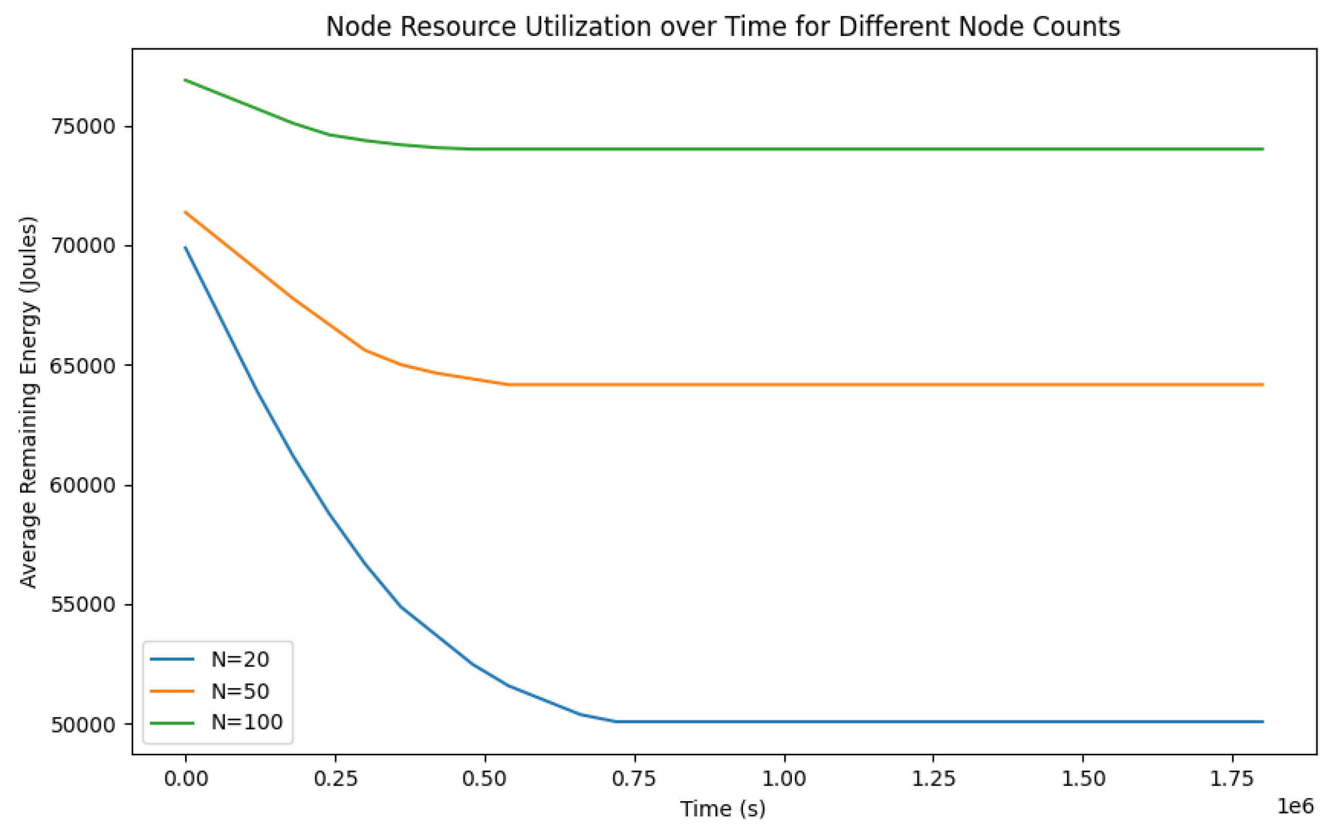 Preprints 140410 g010