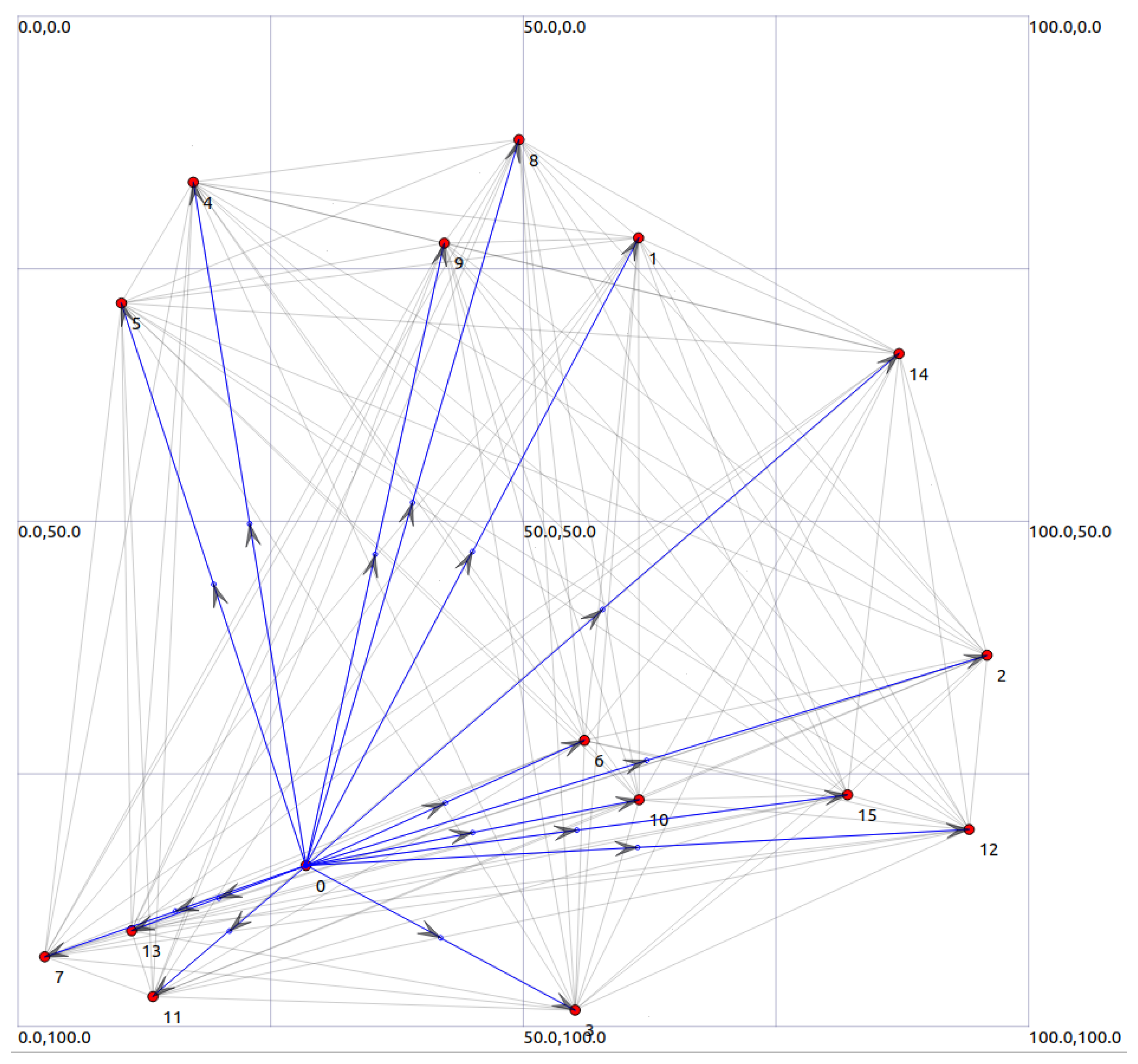 Preprints 140410 g012