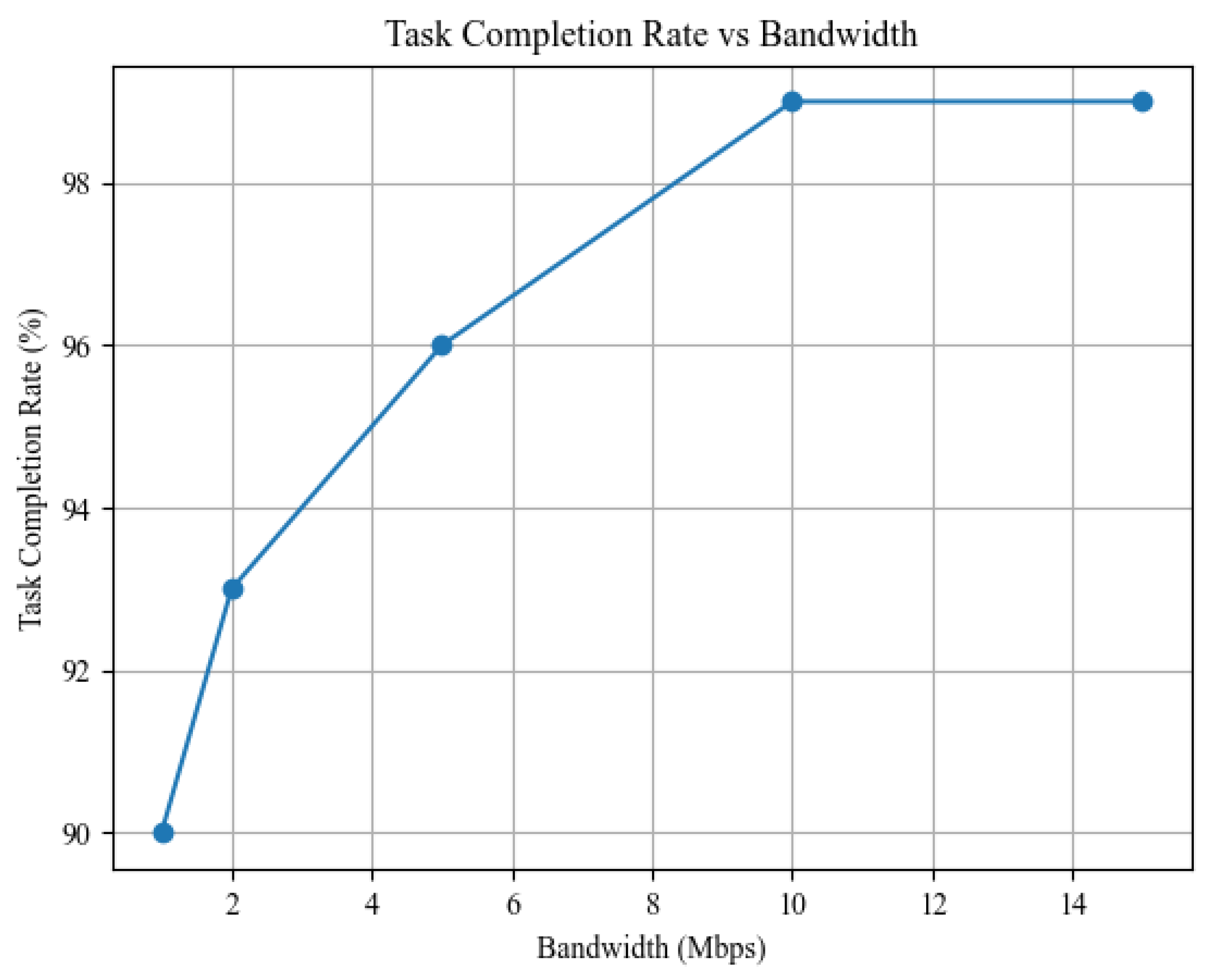 Preprints 140410 g014
