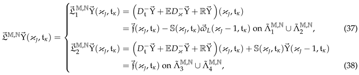 Preprints 145985 i008