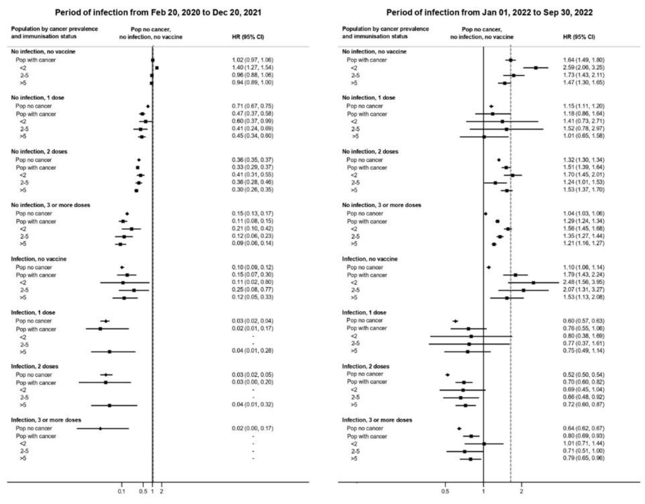 Preprints 184164 g001