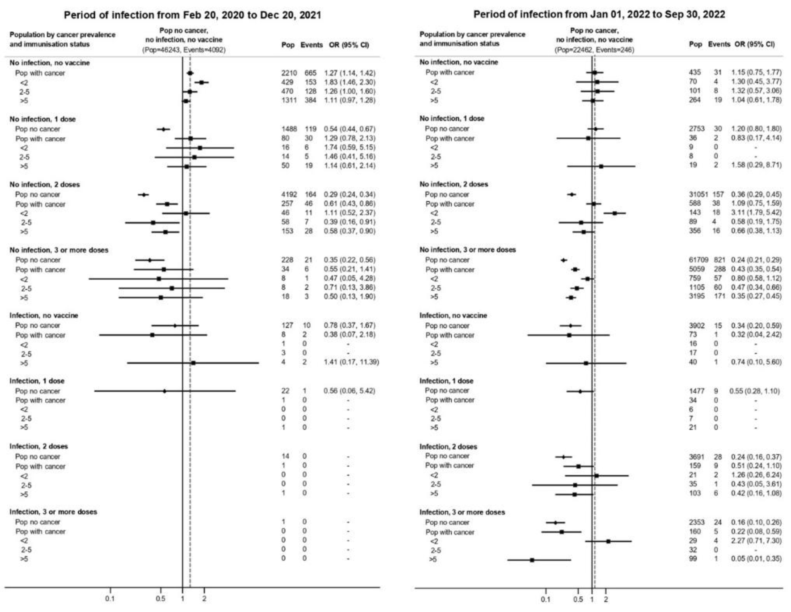 Preprints 184164 g002
