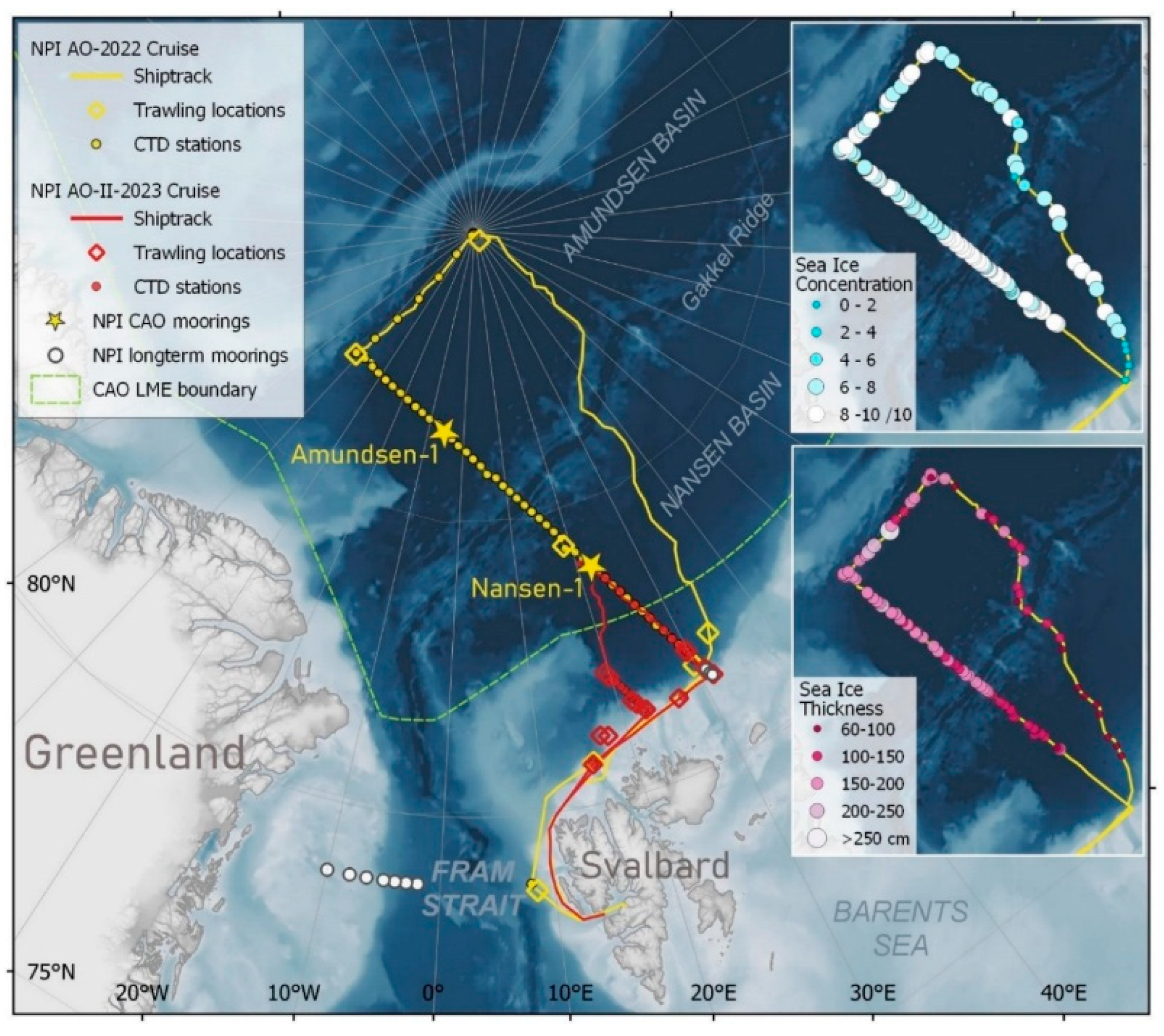 Preprints 151438 g001