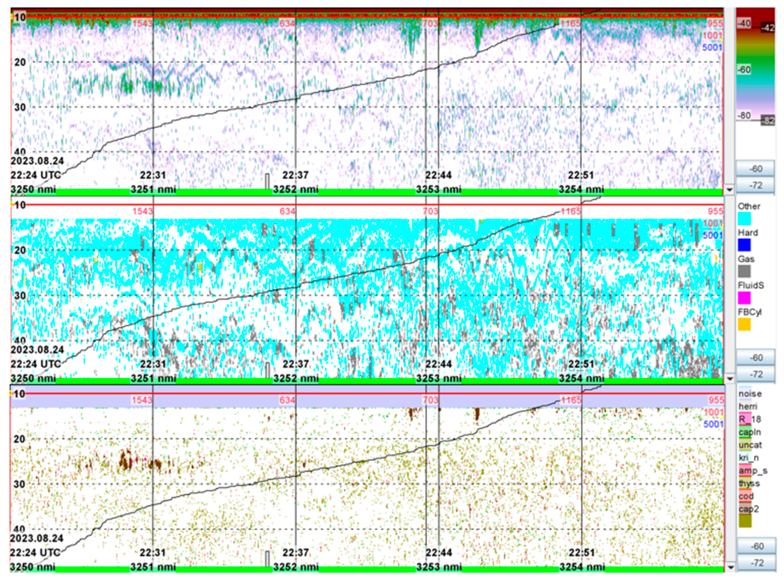 Preprints 151438 g003