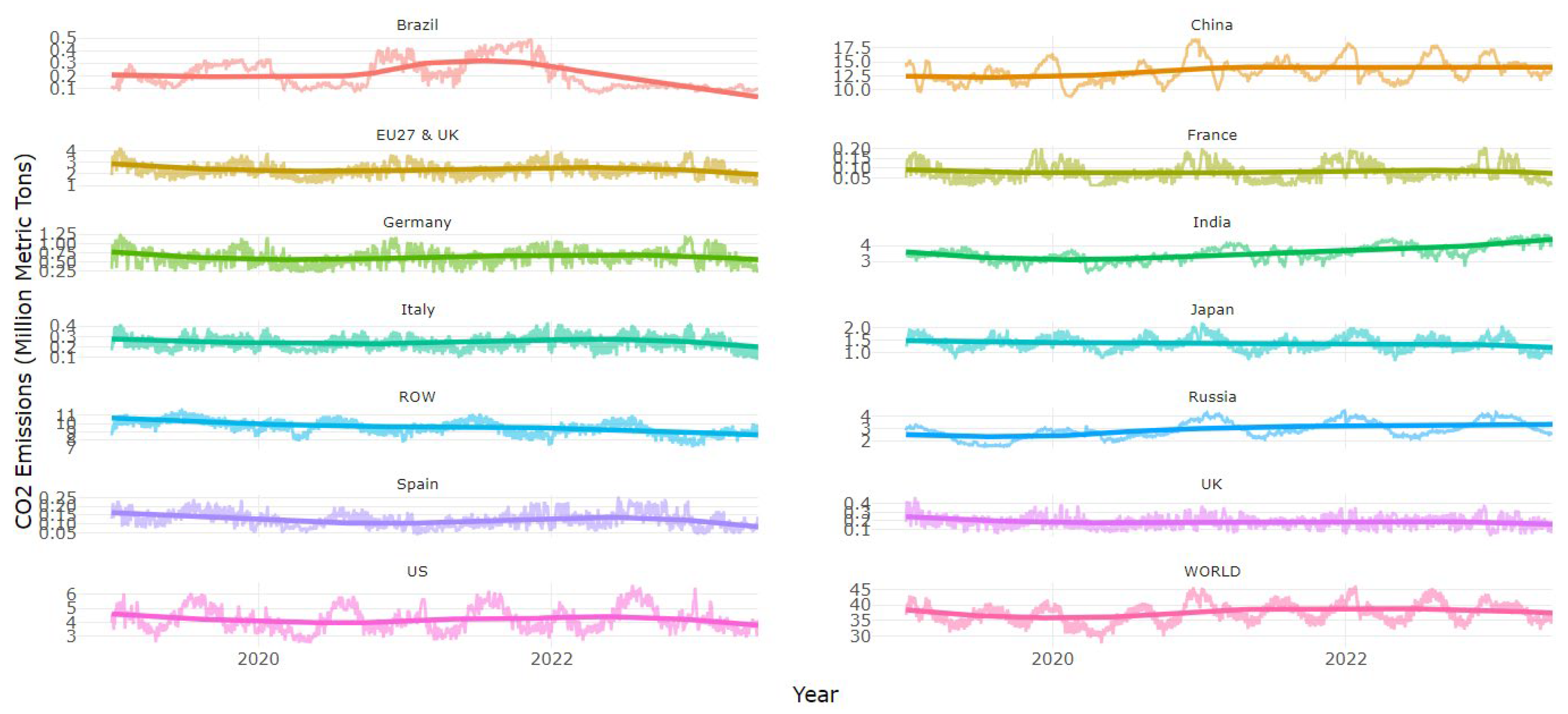 Preprints 160834 g004