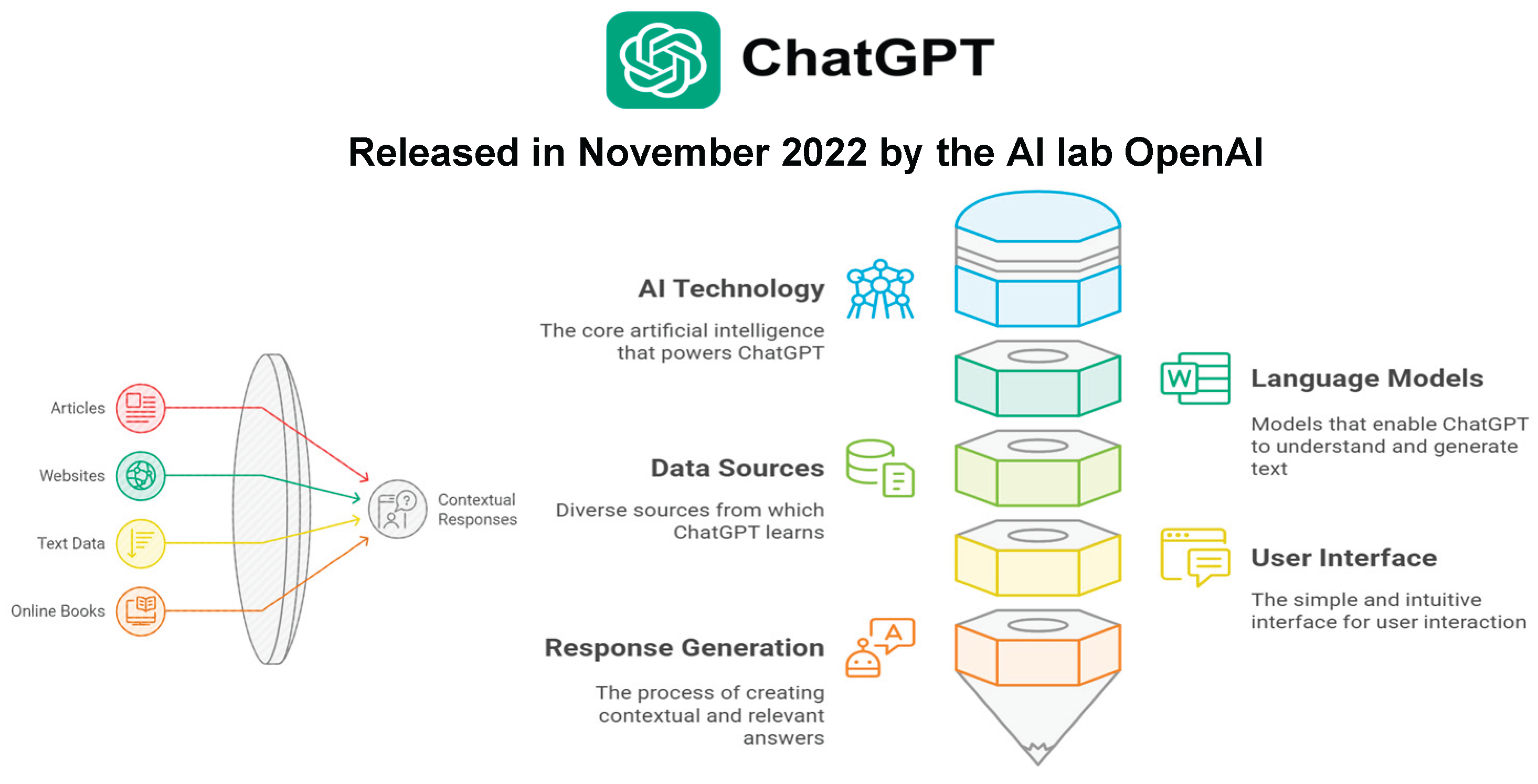Preprints 165970 g001