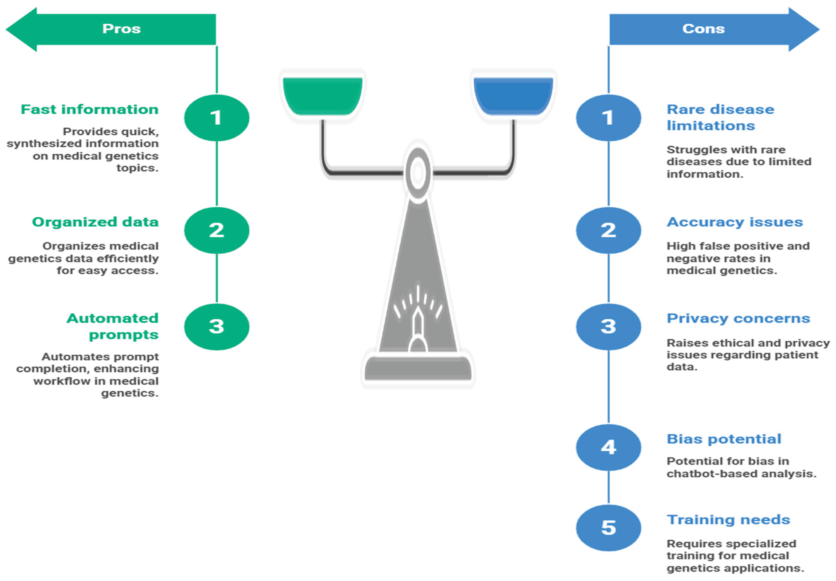 Preprints 165970 g003