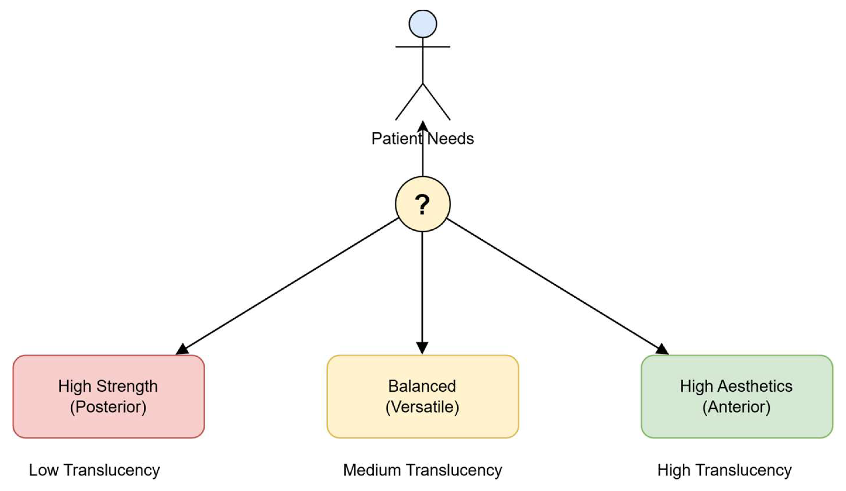 Preprints 232835 g006