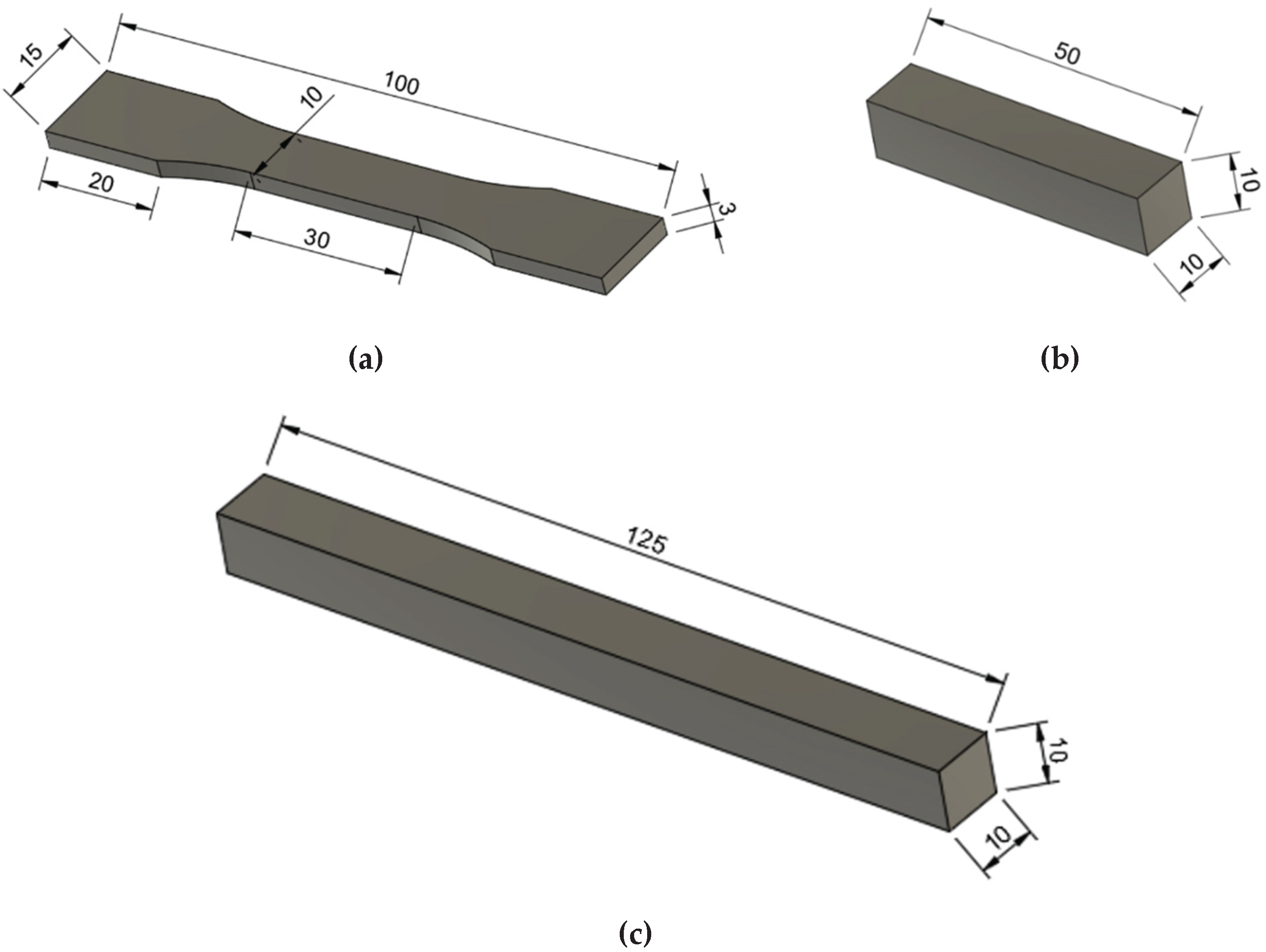 Preprints 180095 g001