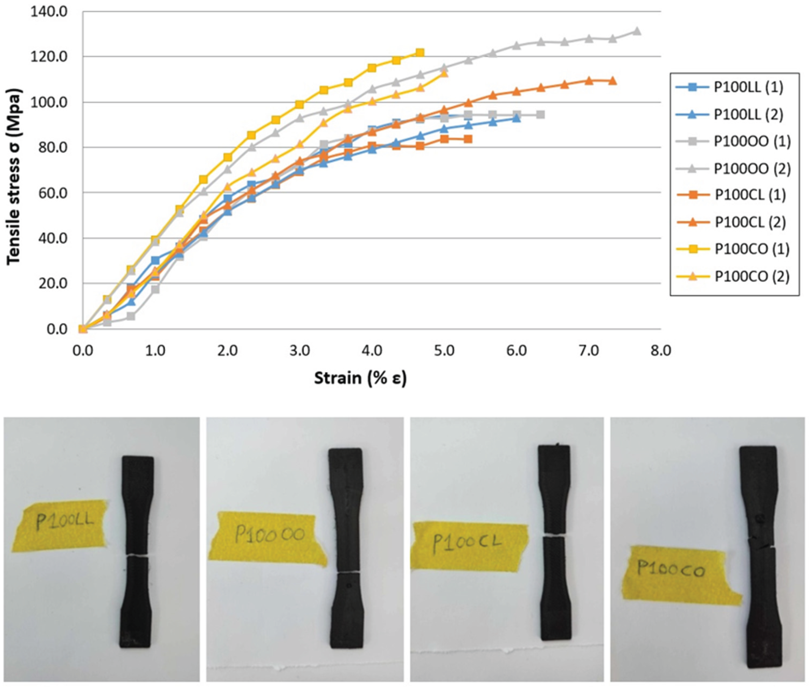 Preprints 180095 g005