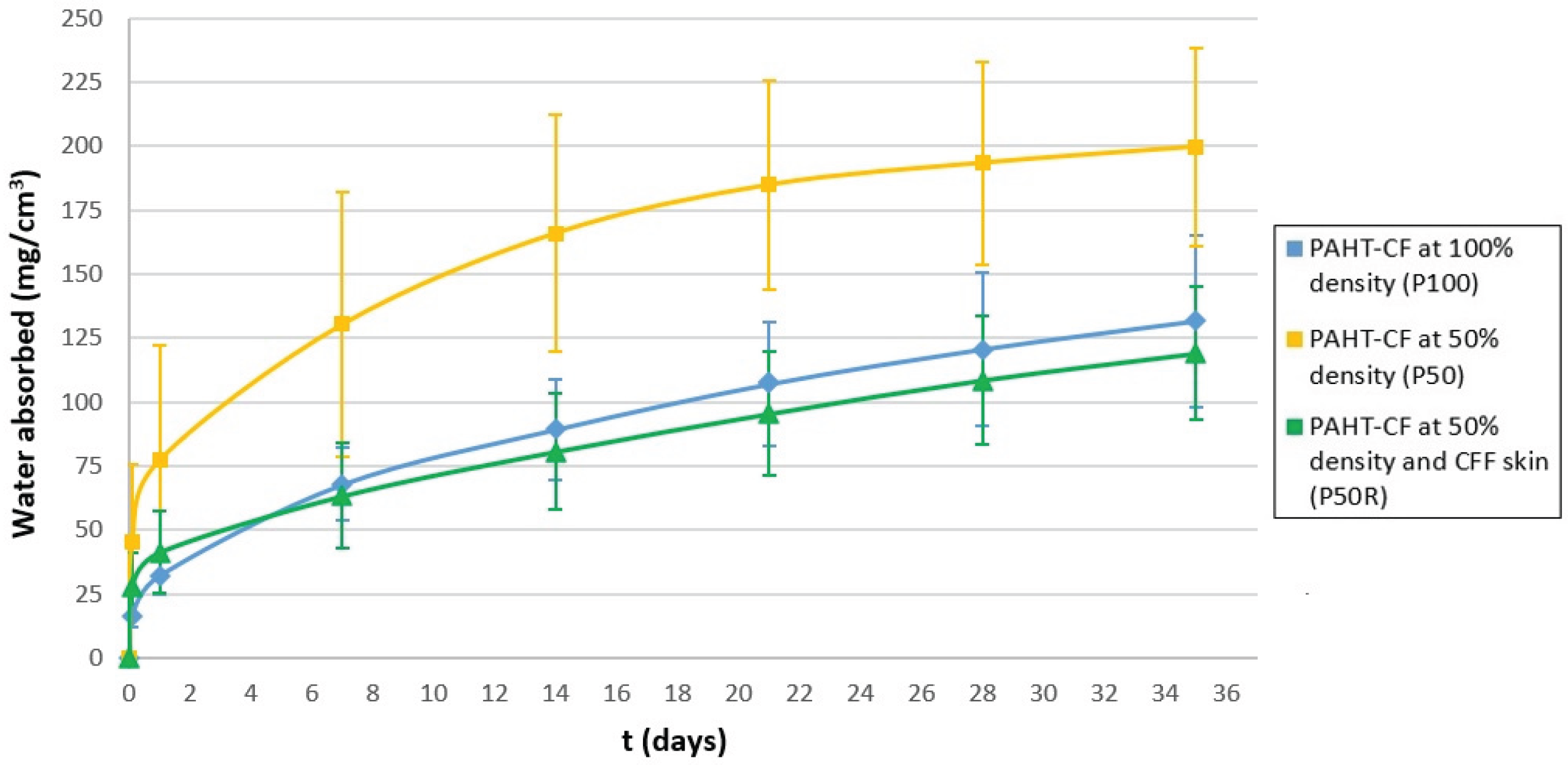 Preprints 180095 g009