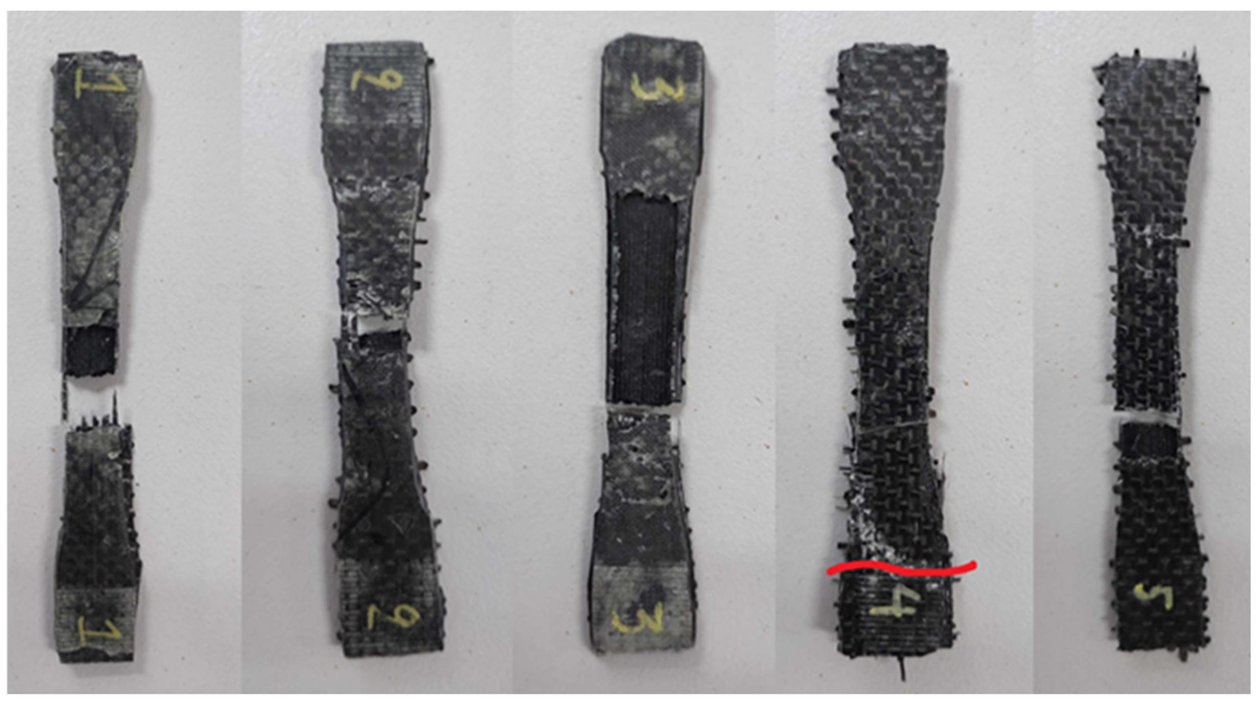 Preprints 180095 g011