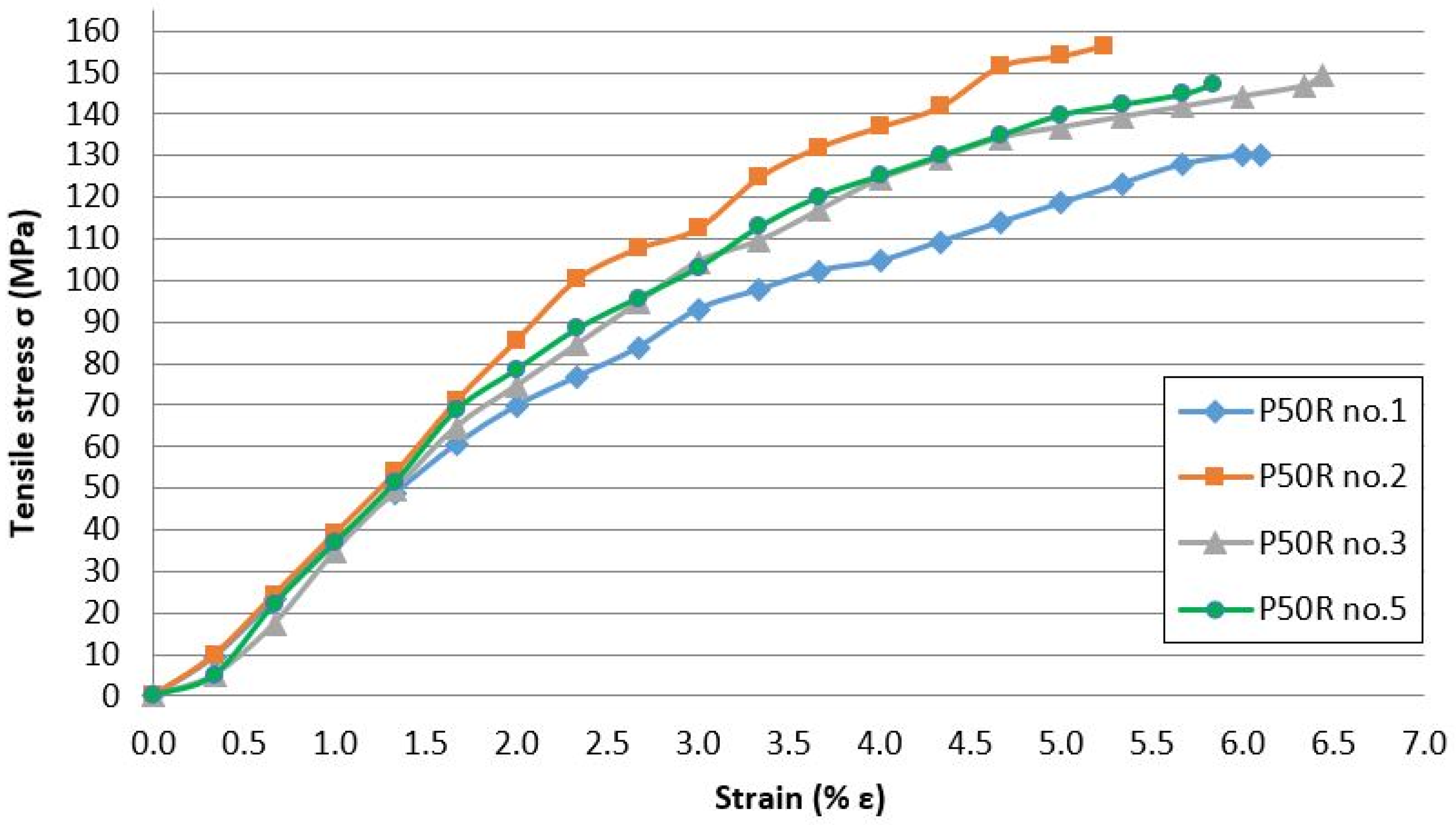 Preprints 180095 g012