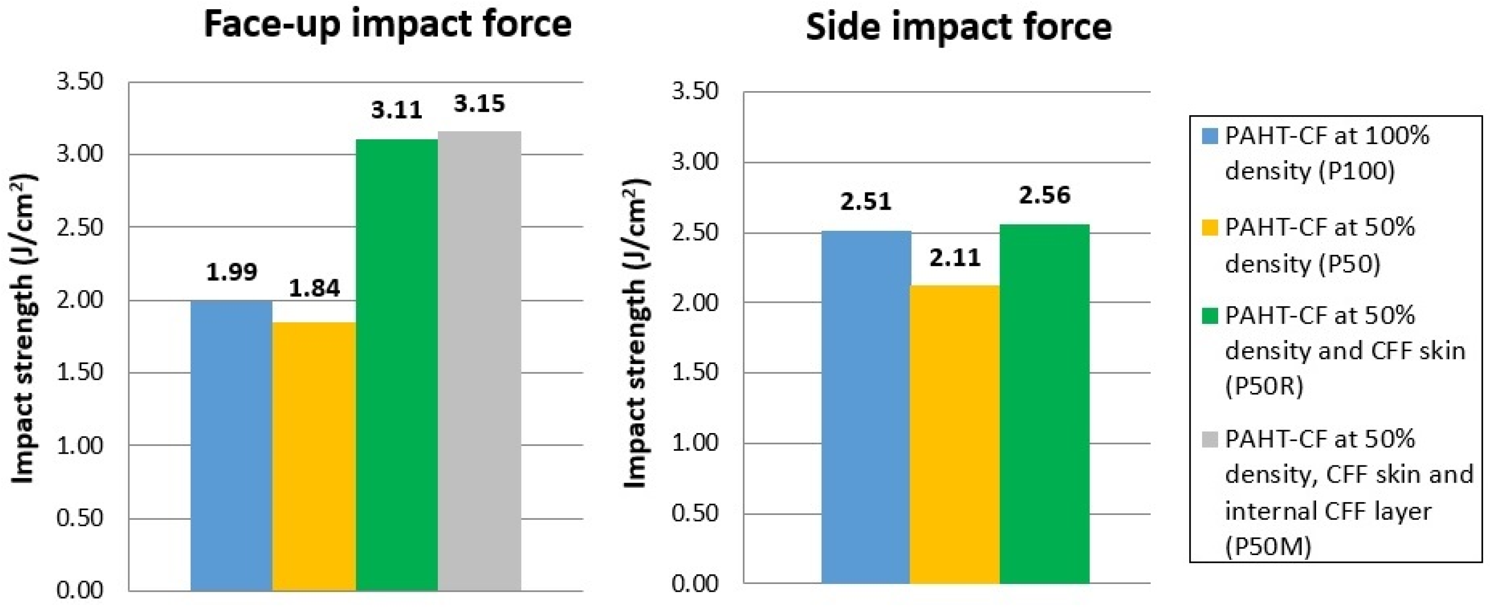 Preprints 180095 g013