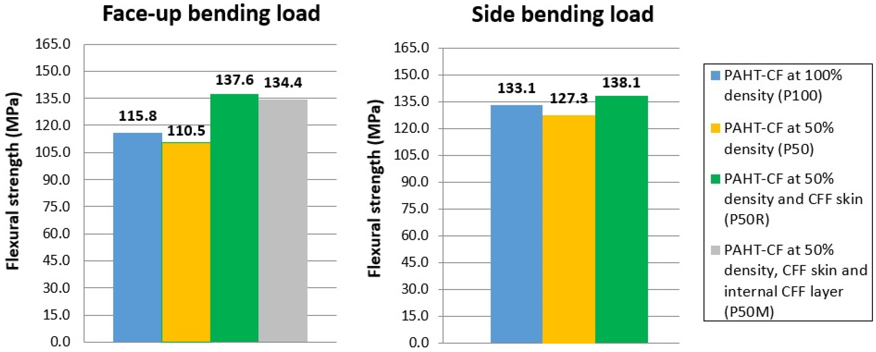 Preprints 180095 g015