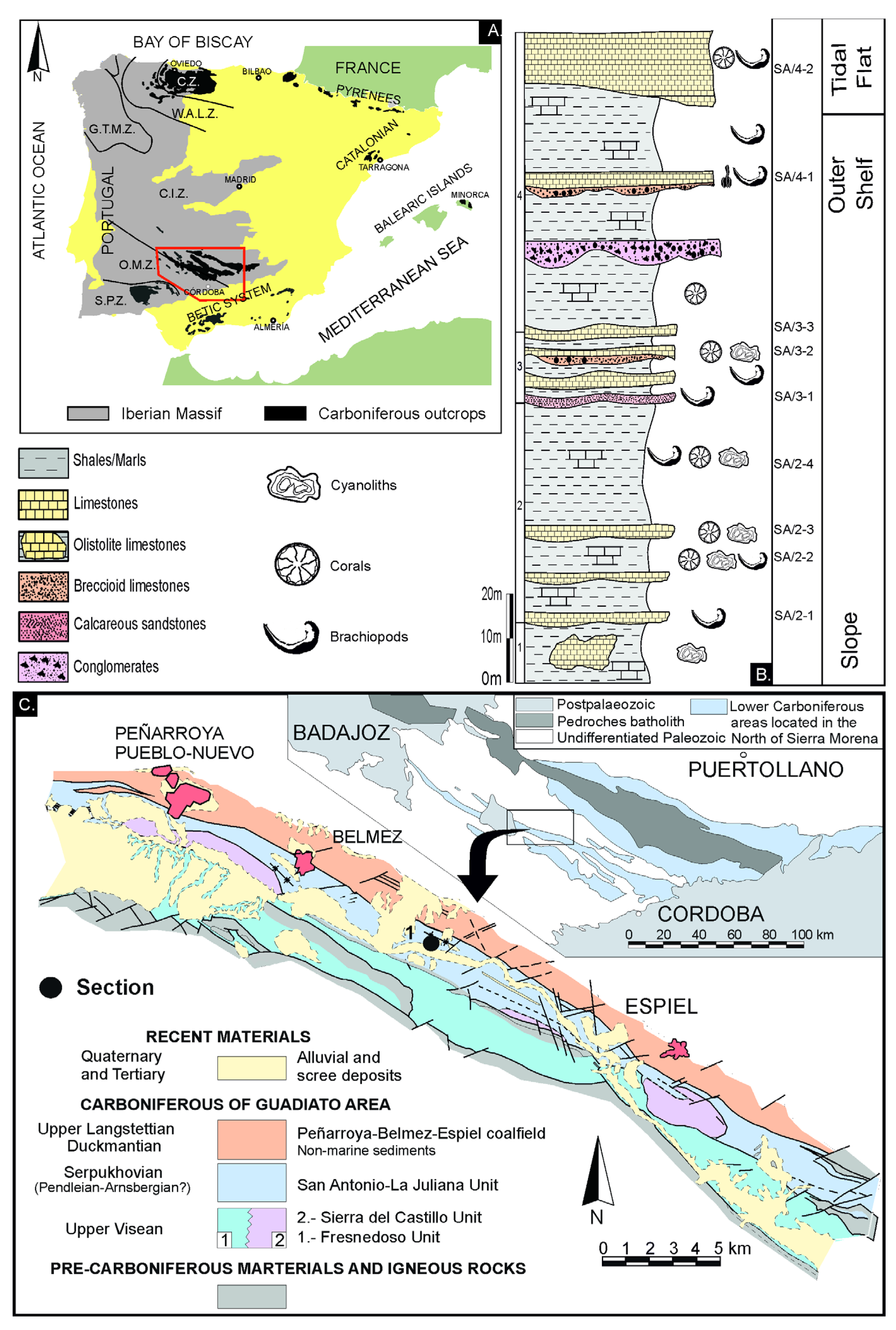Preprints 68533 g001