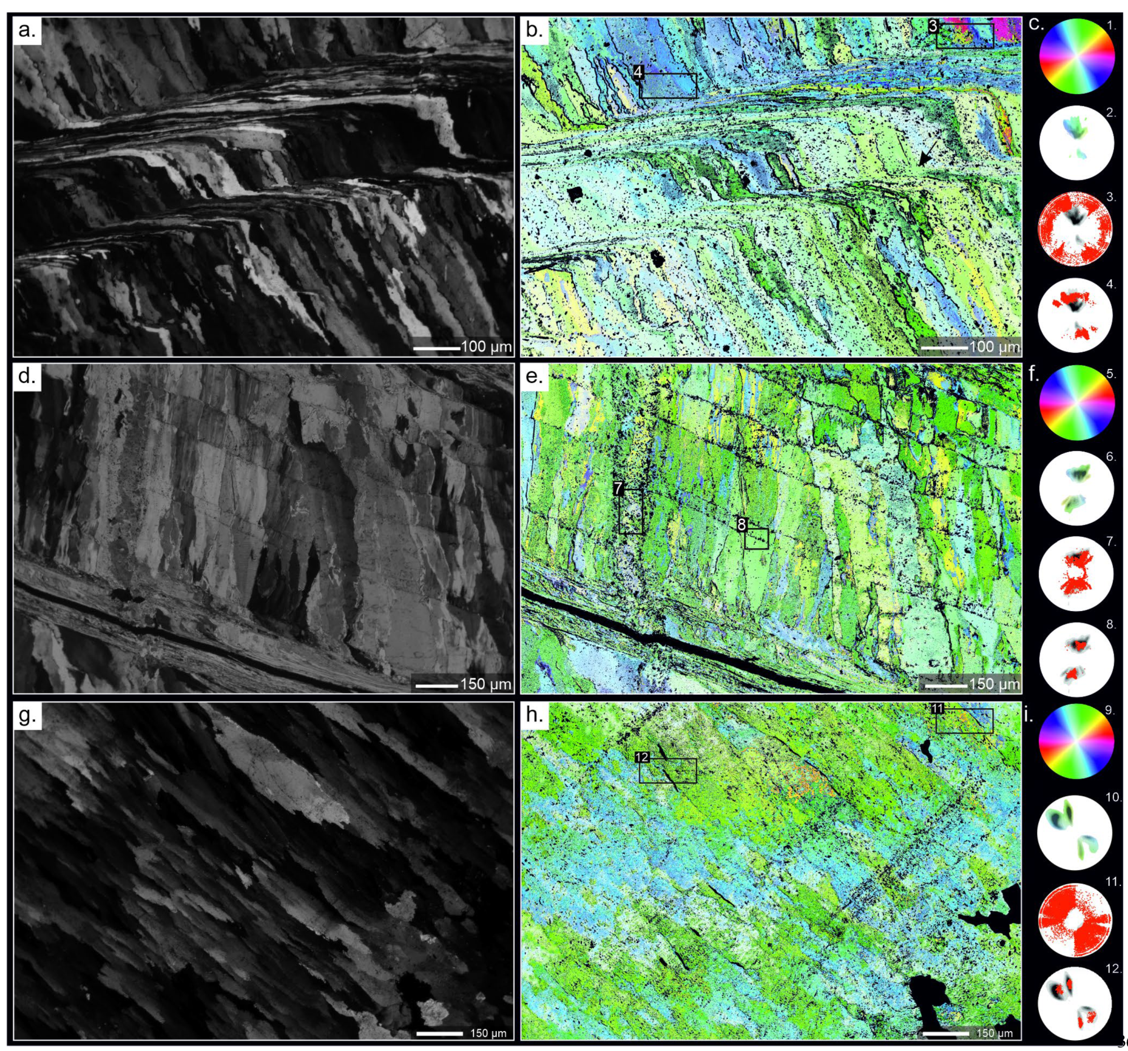 Preprints 68533 g004