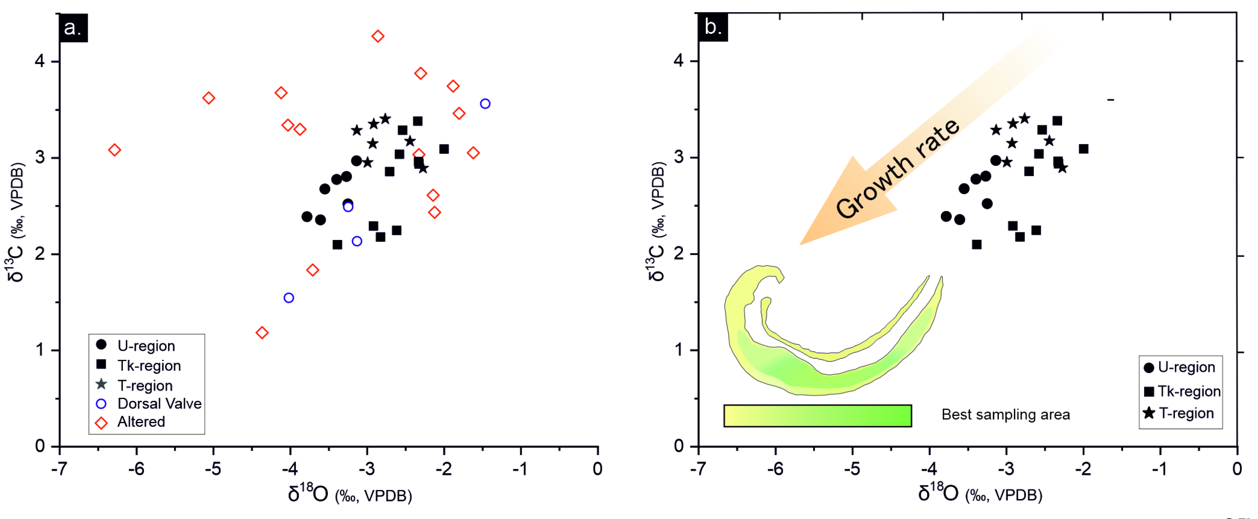 Preprints 68533 g008