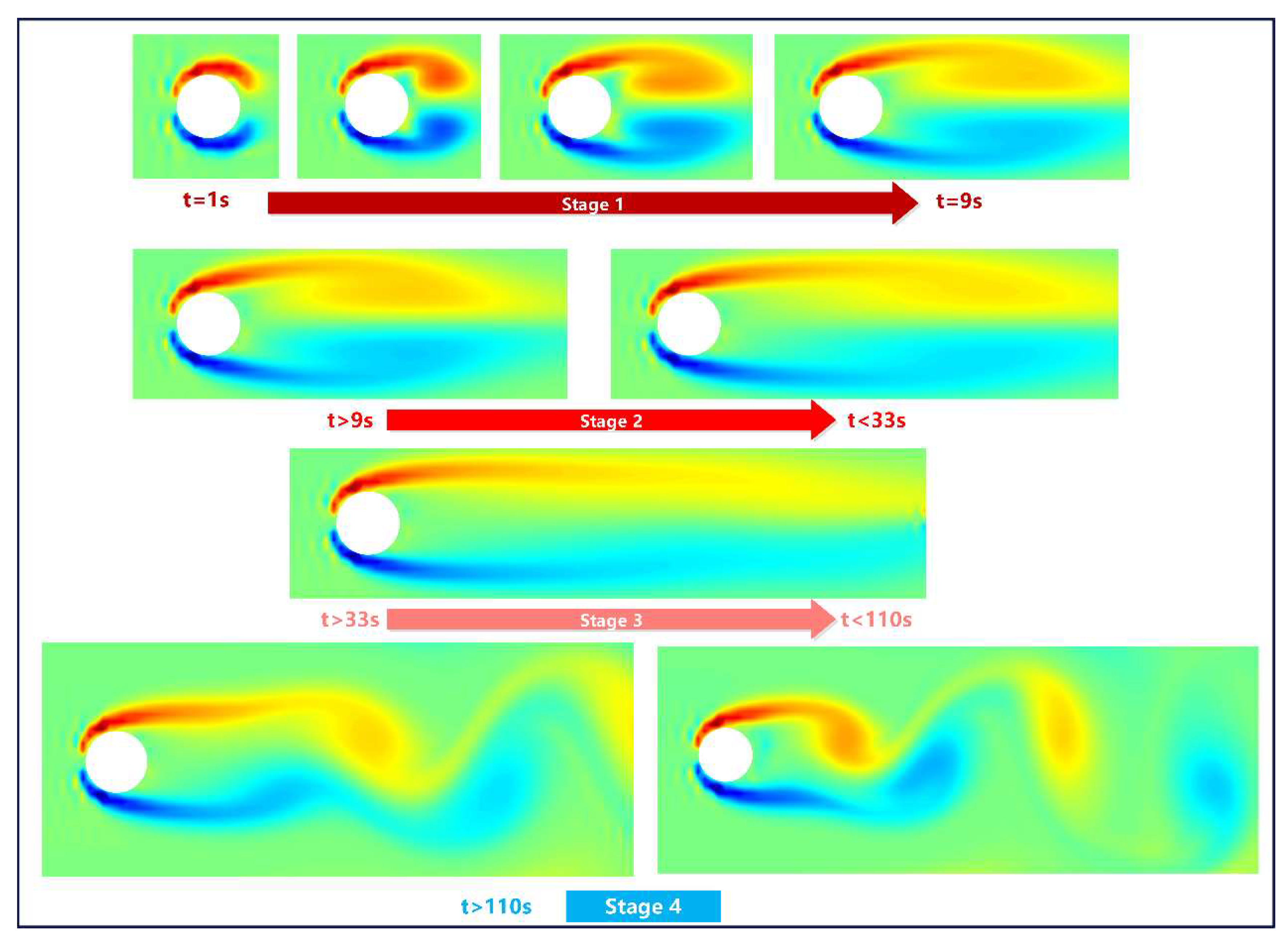 Preprints 158650 g008
